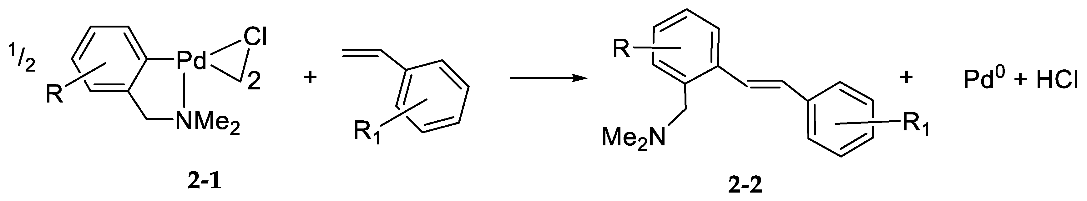 Molecules 26 00210 sch004 Molecules 26 00210 sch004
