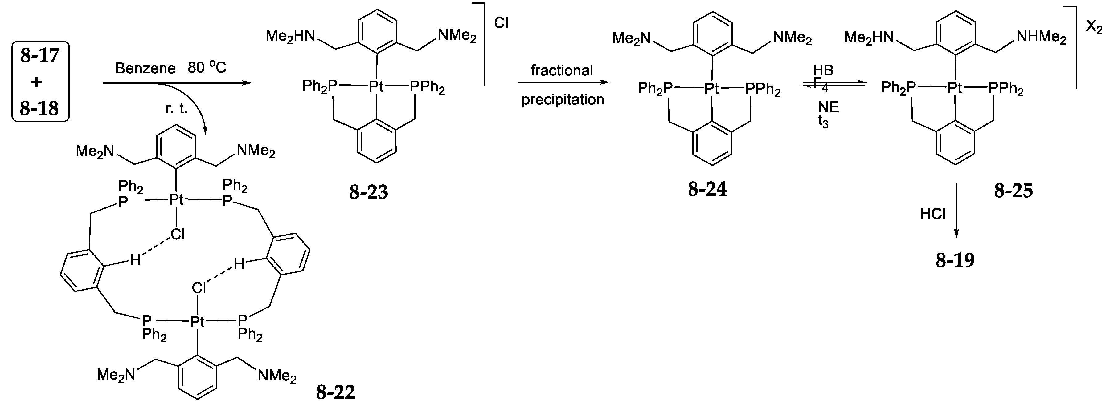 Molecules 26 00210 sch029 Molecules 26 00210 sch029