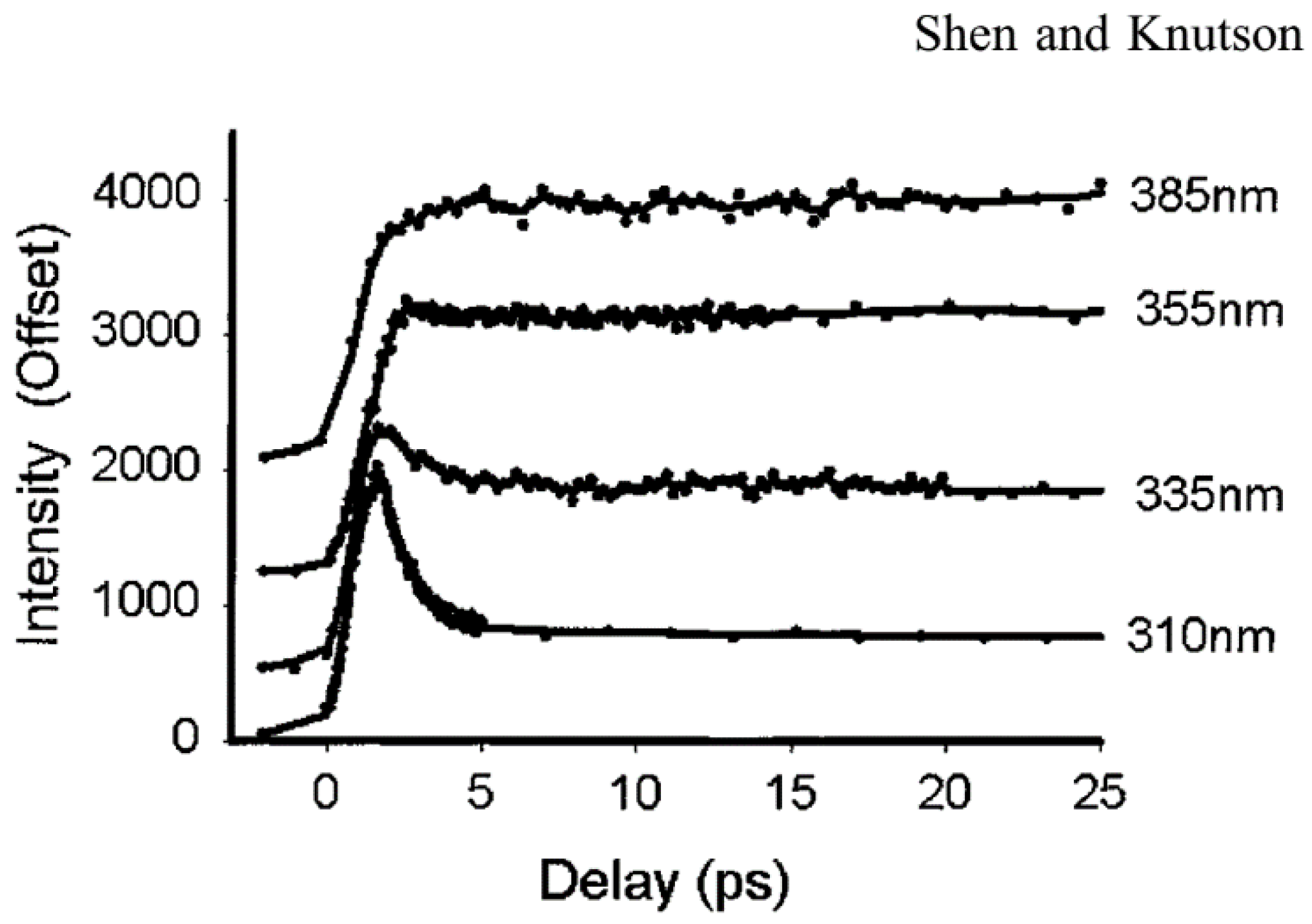 Molecules 26 00211 g004 Molecules 26 00211 g004