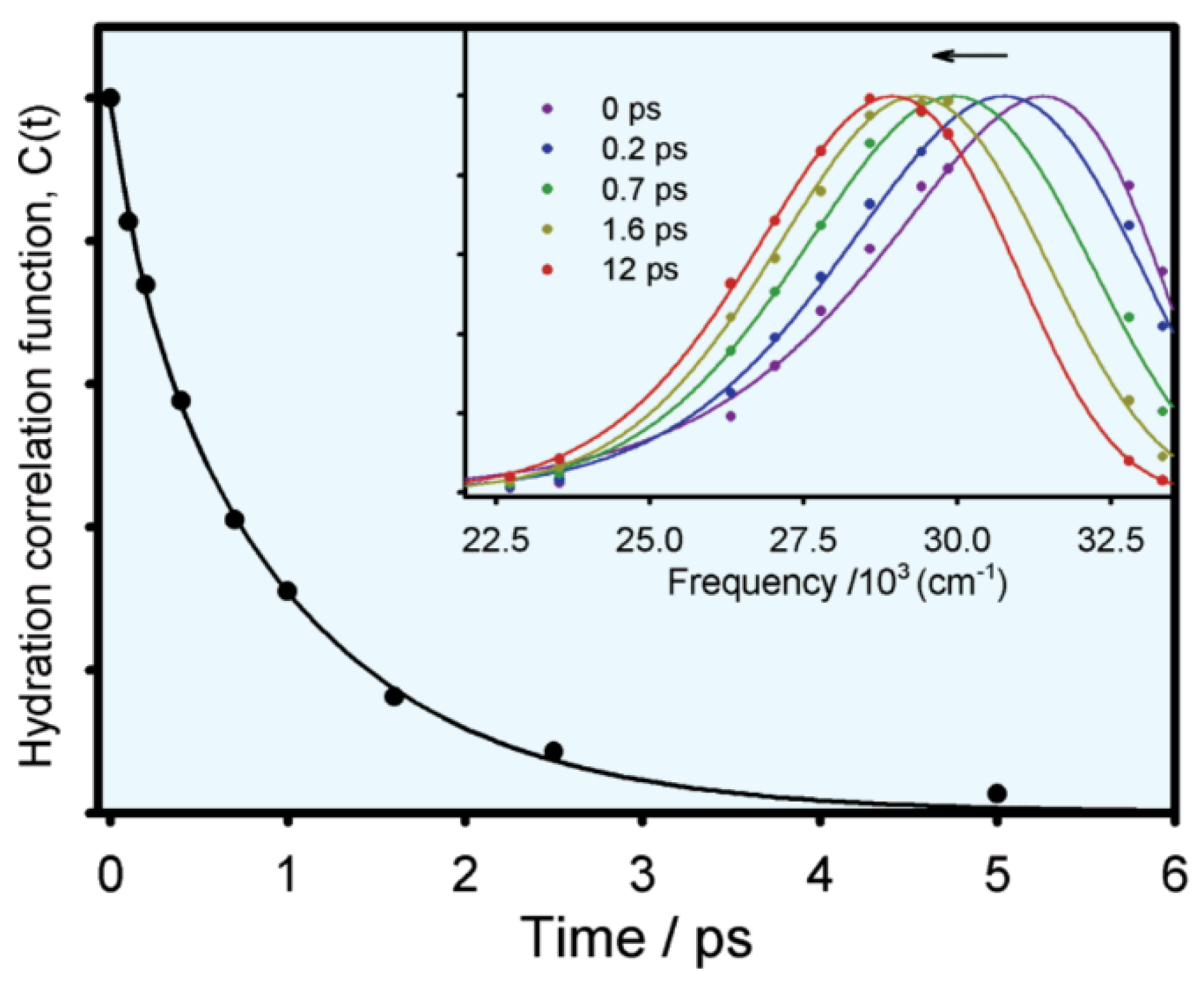 Molecules 26 00211 g005 Molecules 26 00211 g005