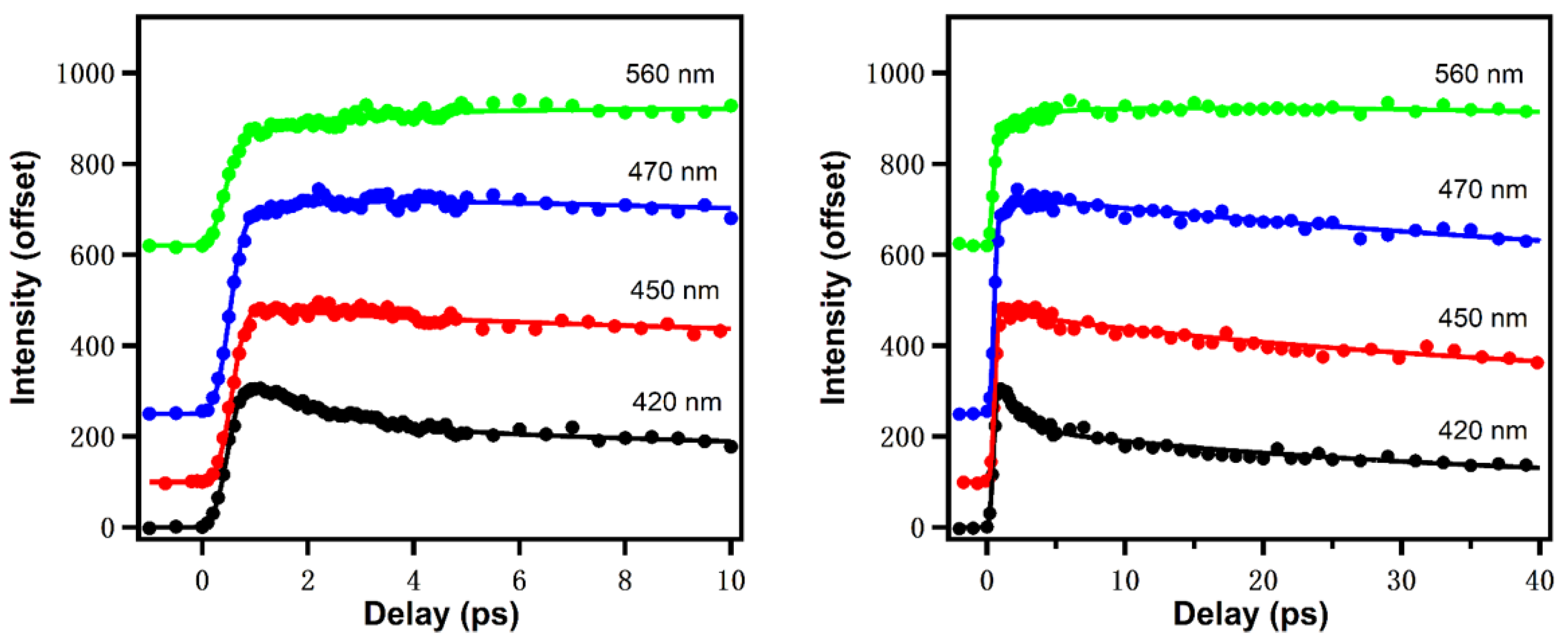 Molecules 26 00211 g007 Molecules 26 00211 g007
