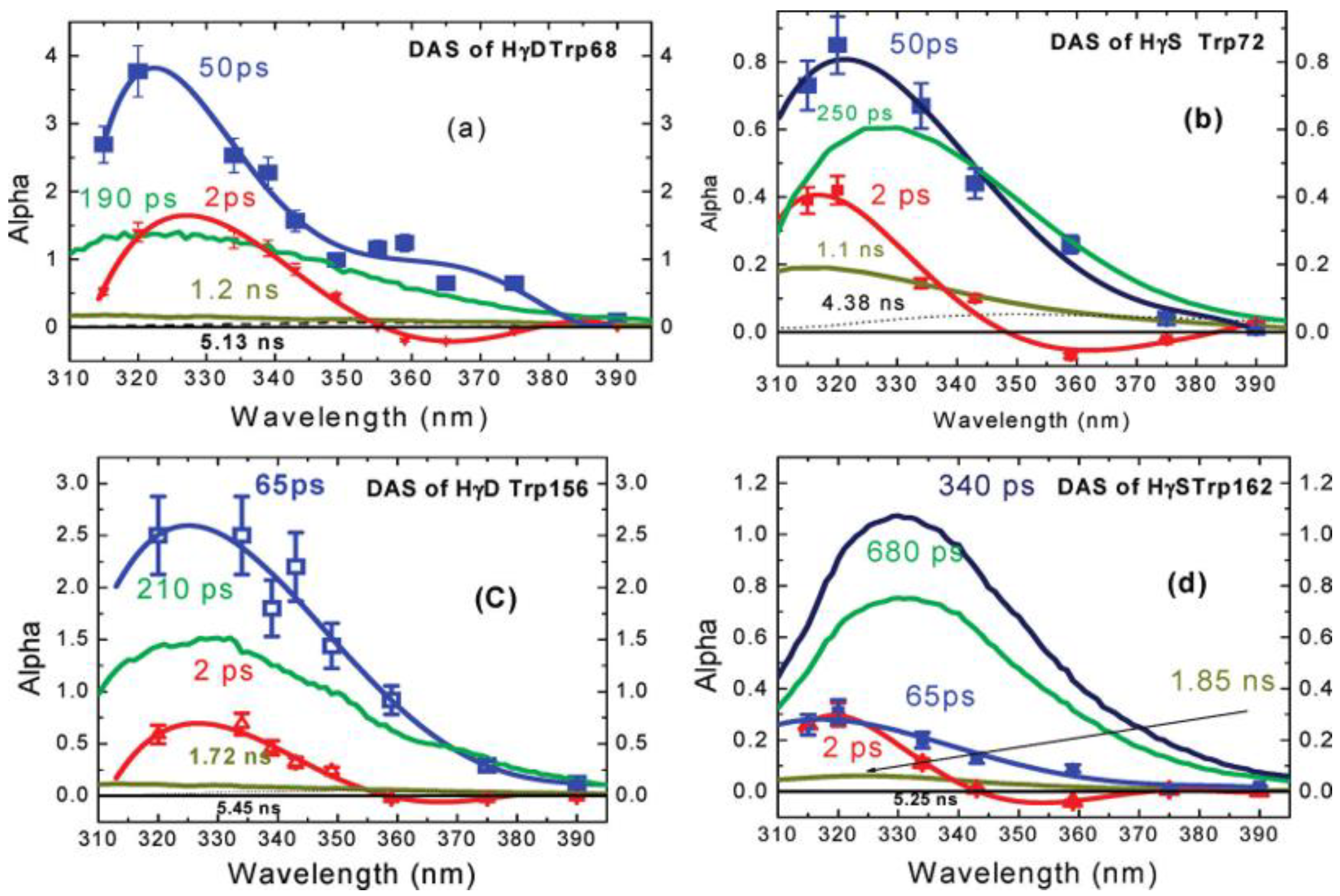 Molecules 26 00211 g009 Molecules 26 00211 g009