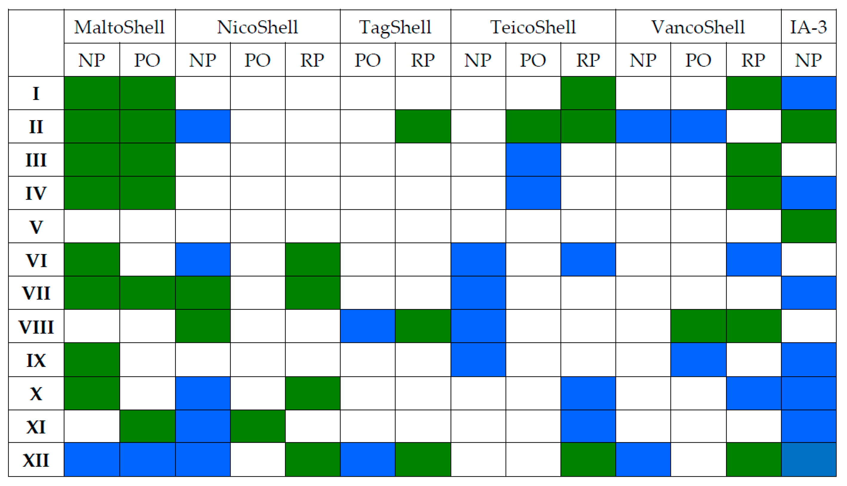 Molecules 26 00213 g002