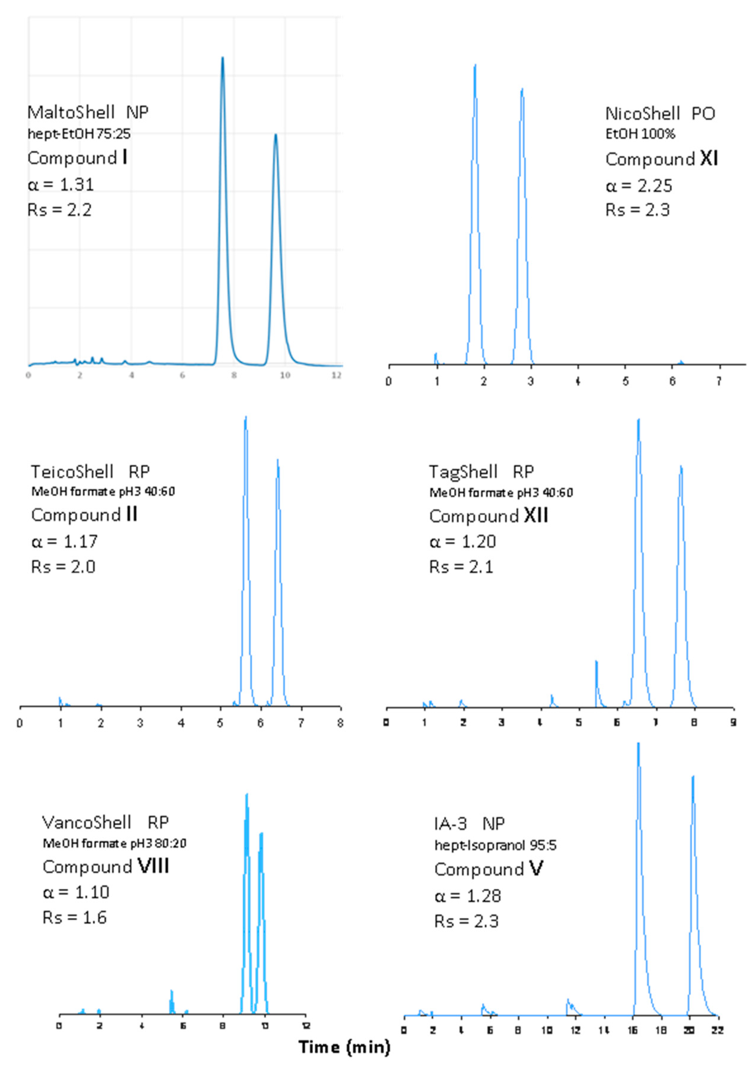 Molecules 26 00213 g003