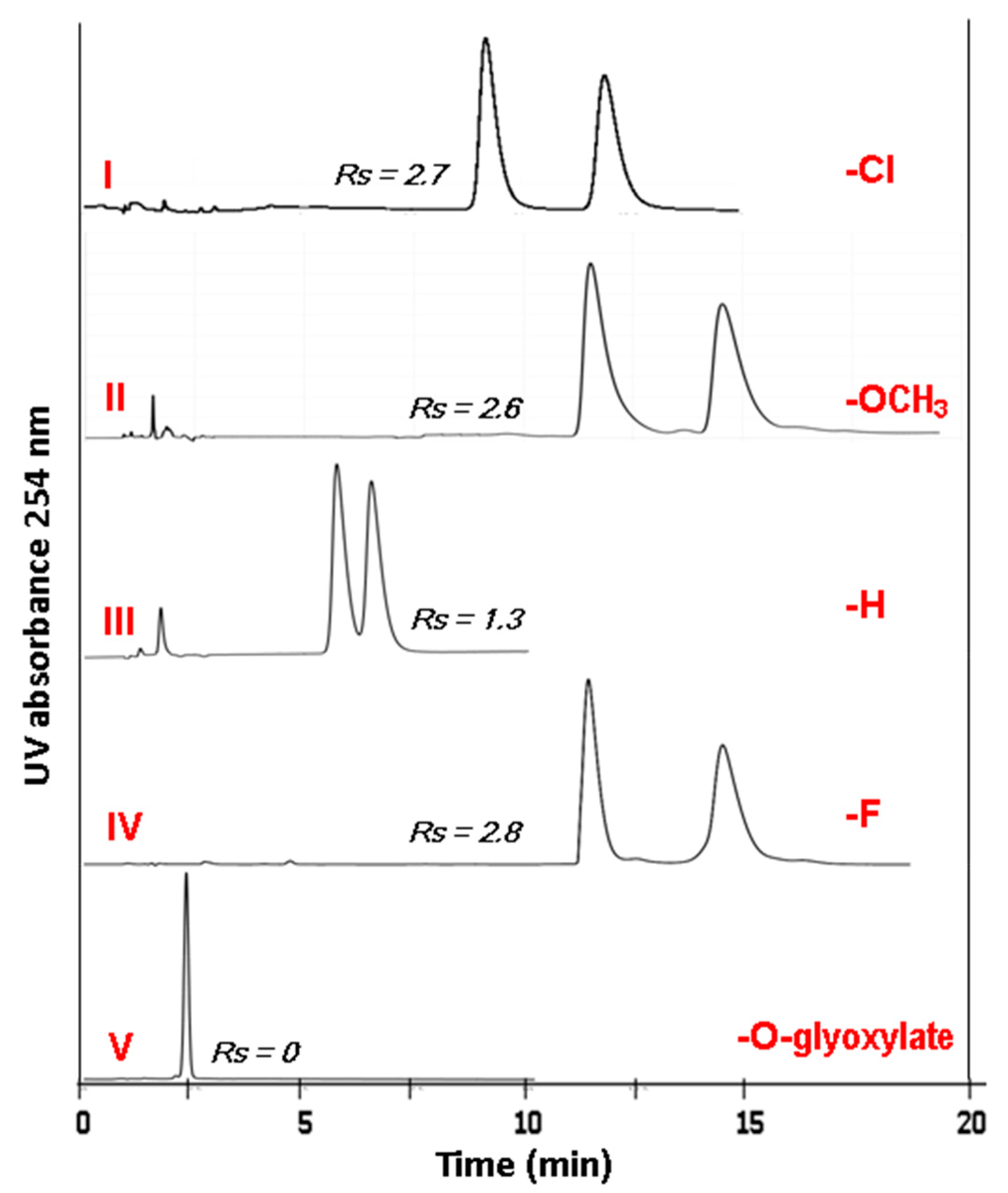 Molecules 26 00213 g004
