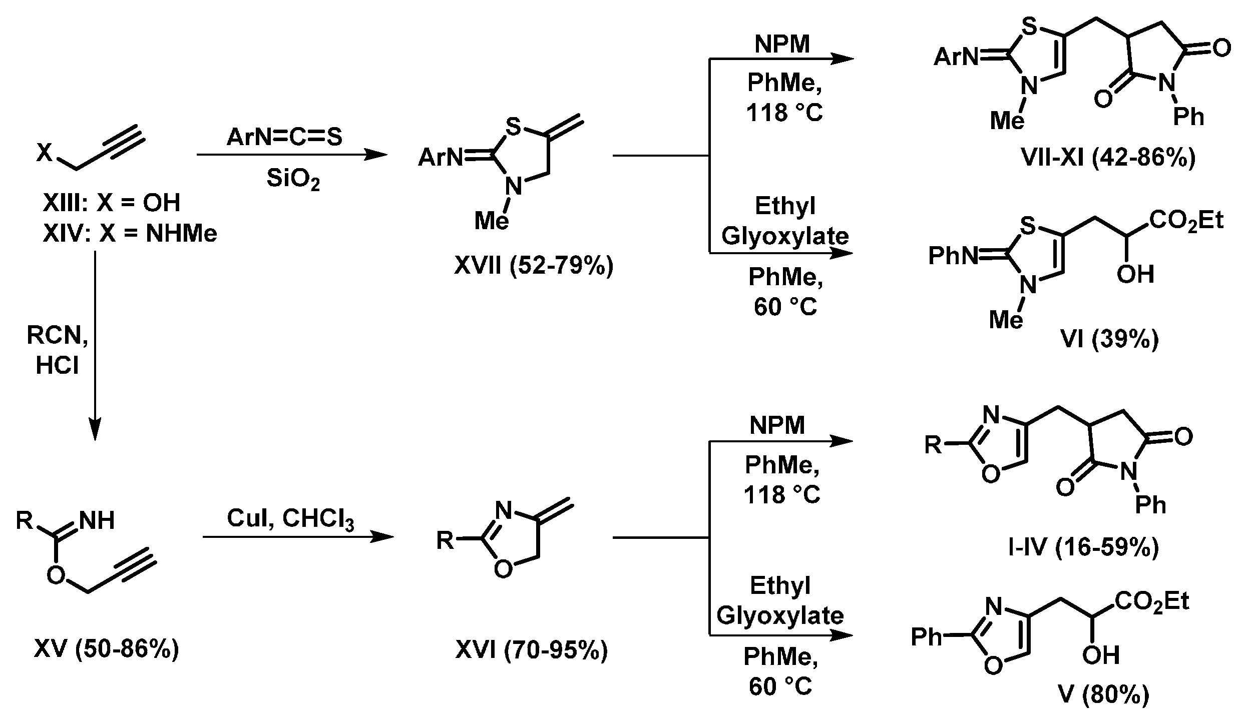 Molecules 26 00213 sch001