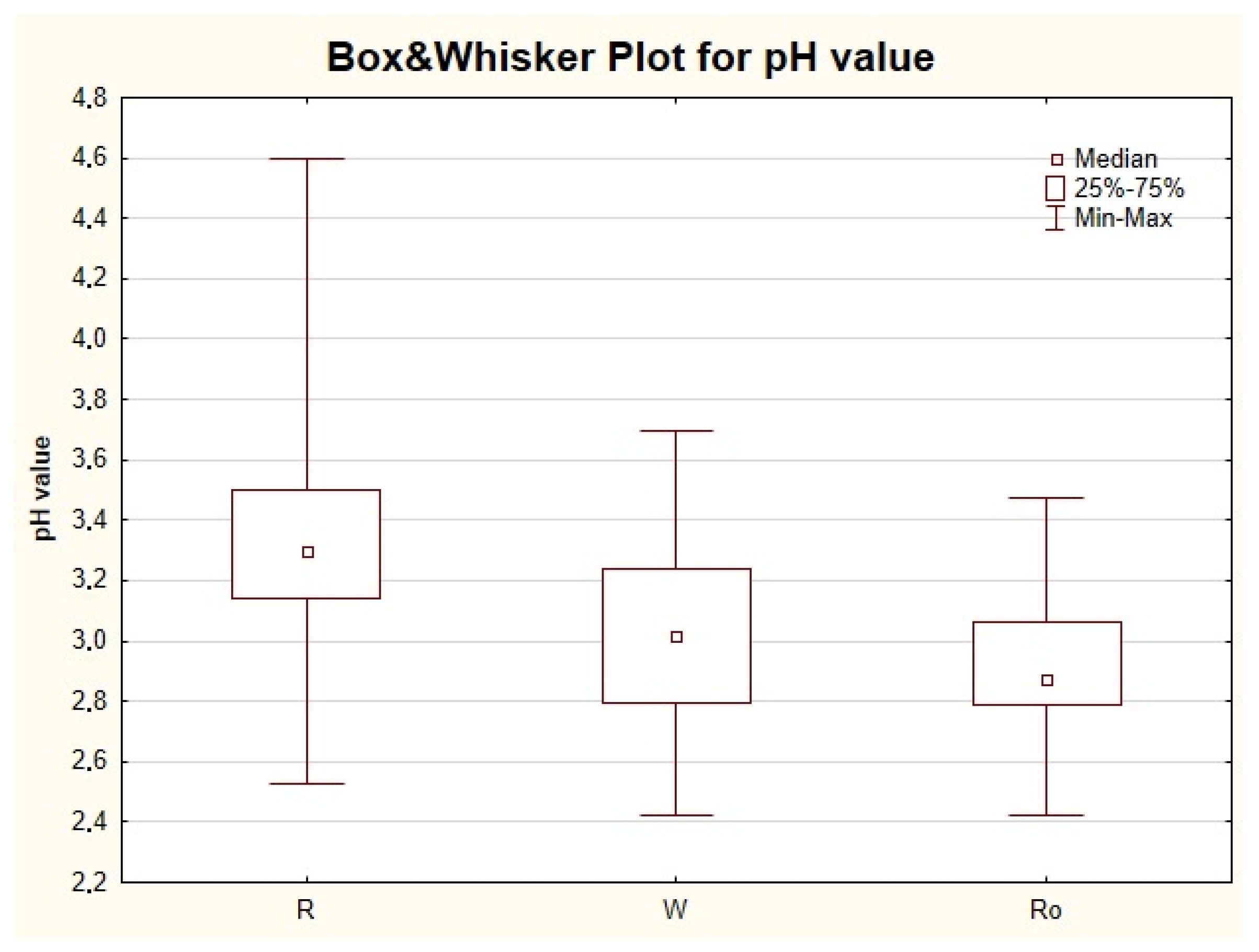 Molecules 26 00214 g002