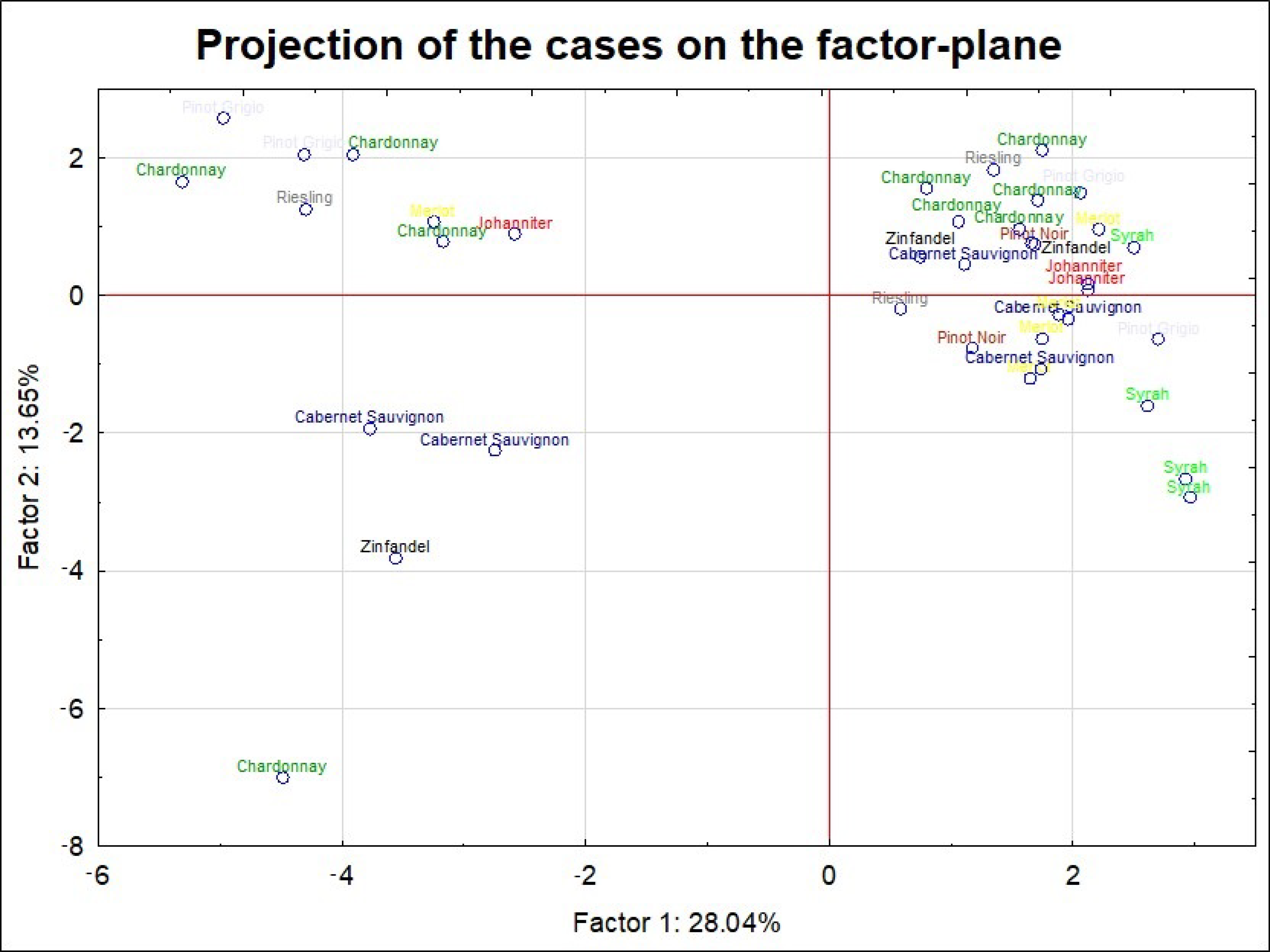 Molecules 26 00214 g003