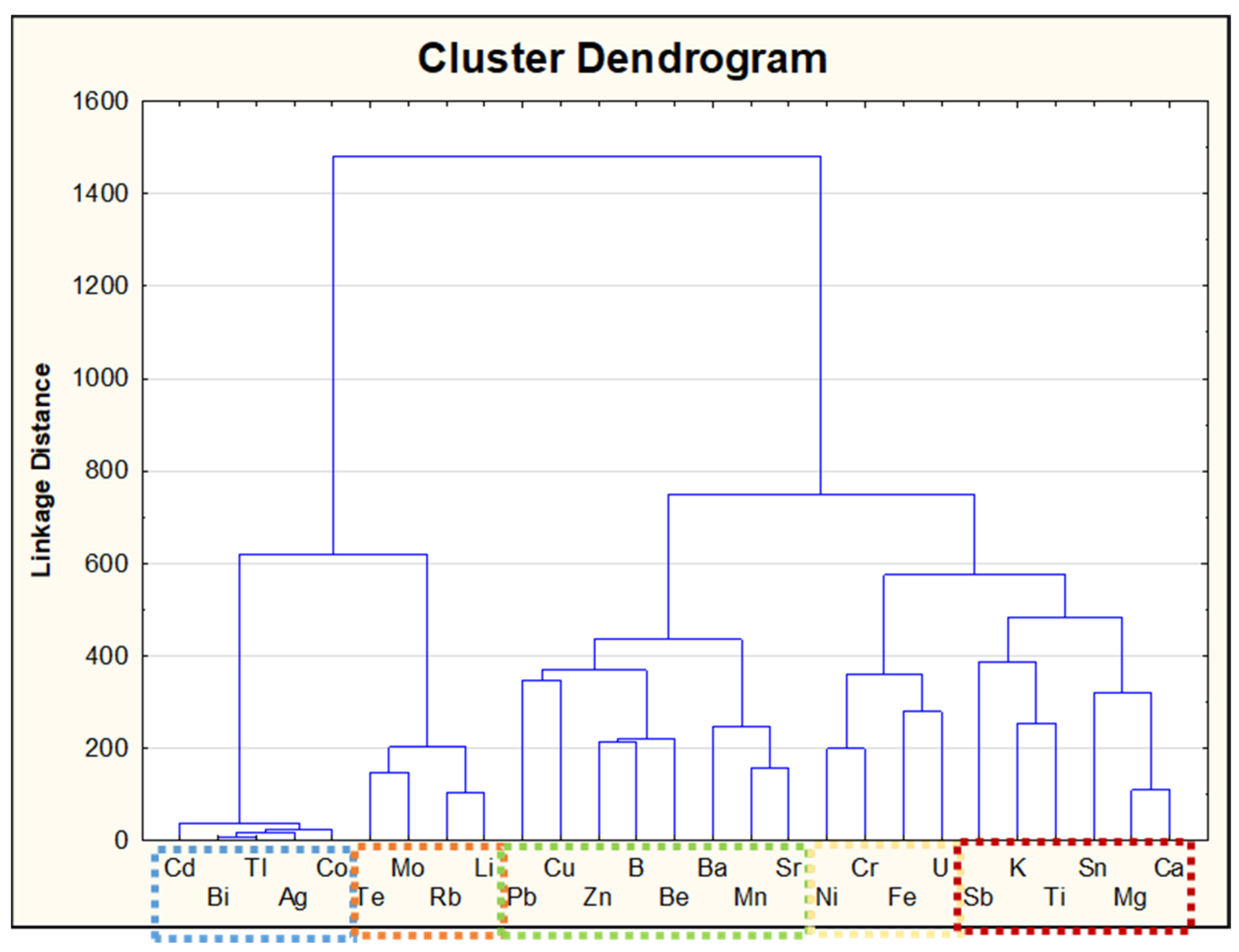 Molecules 26 00214 g004