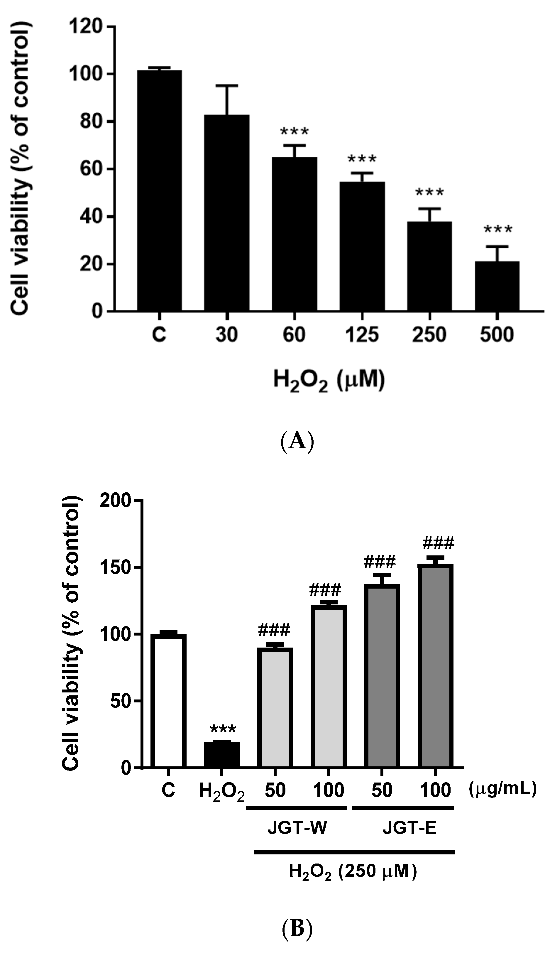 Molecules 26 00215 g004