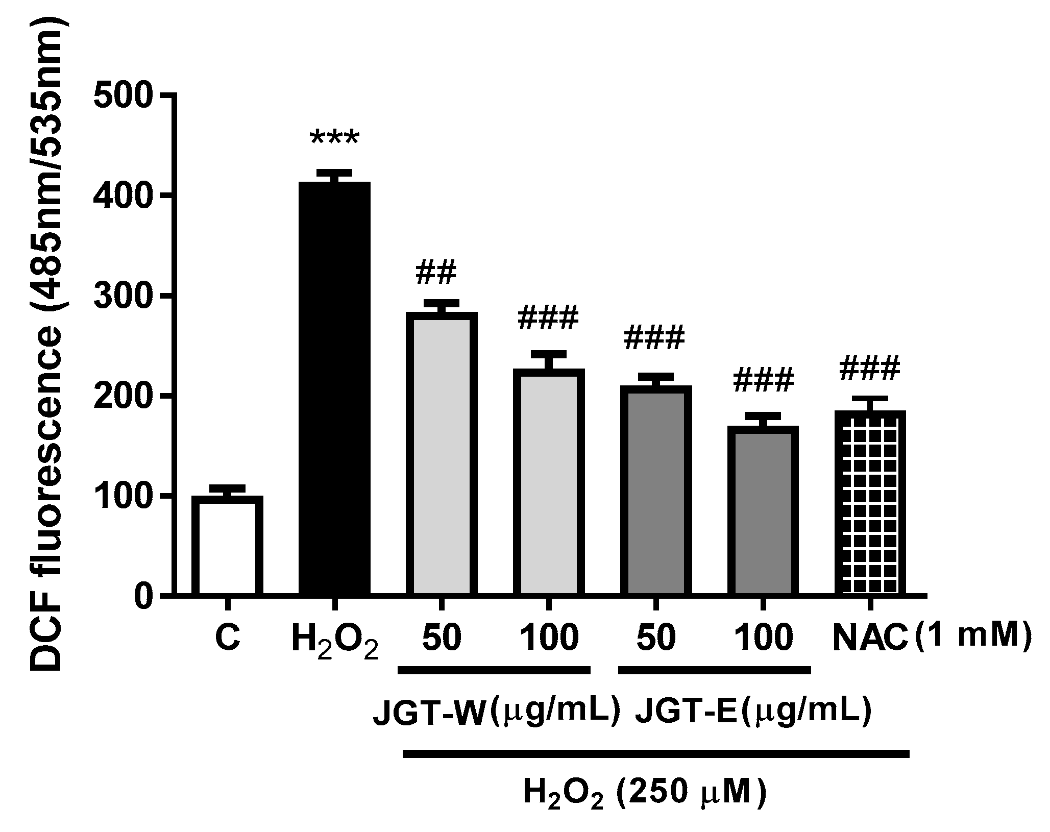 Molecules 26 00215 g005