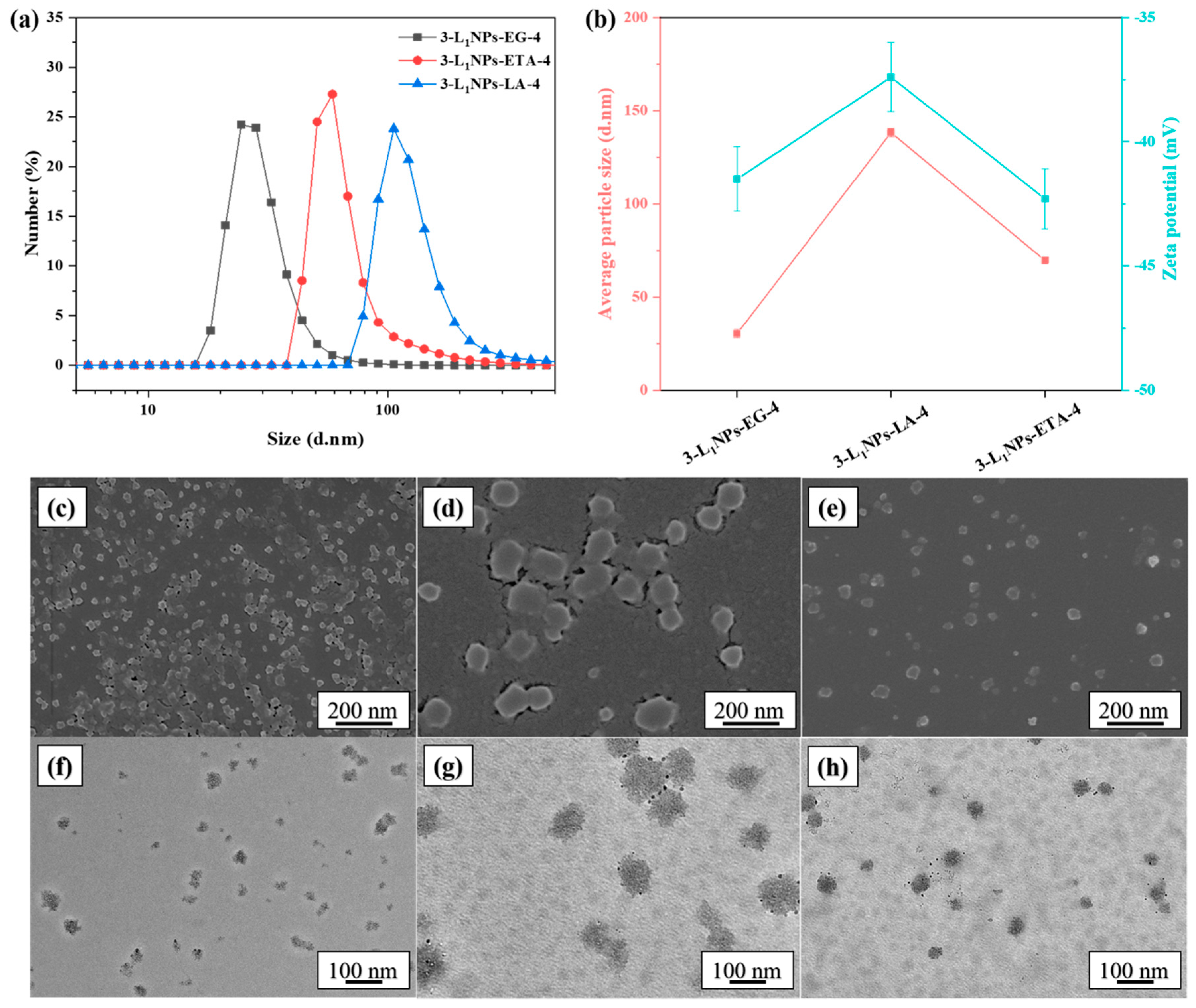 Molecules 26 00218 g002 Molecules 26 00218 g002