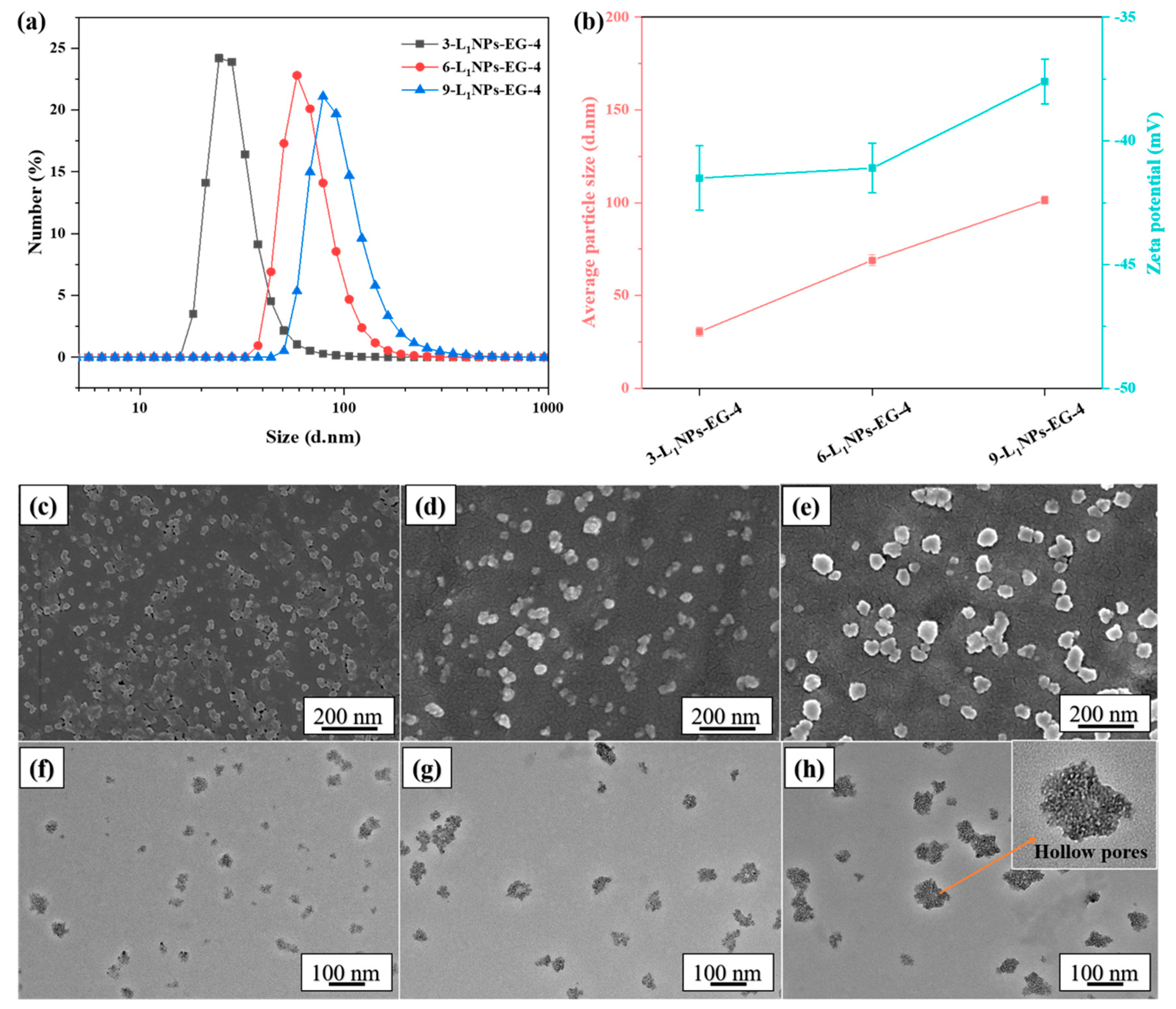 Molecules 26 00218 g004 Molecules 26 00218 g004