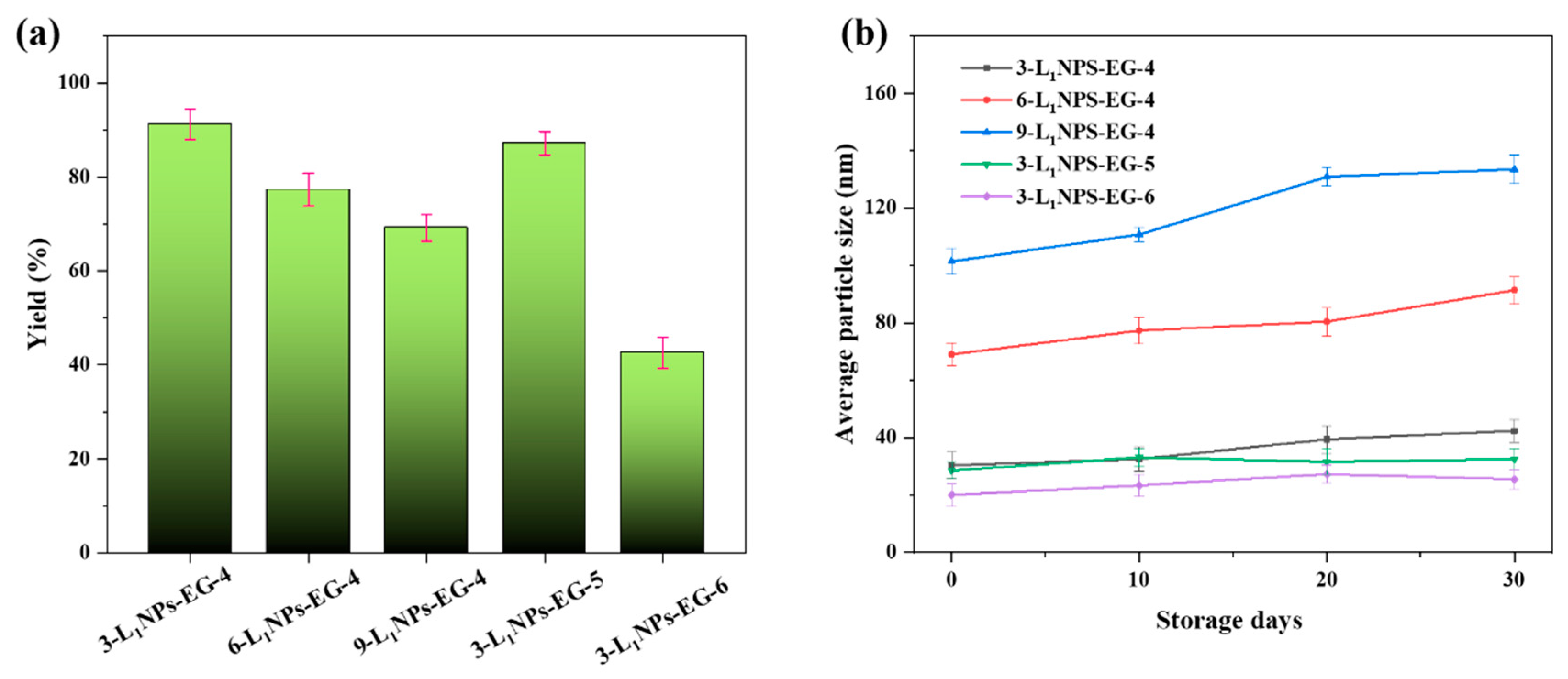 Molecules 26 00218 g006 Molecules 26 00218 g006