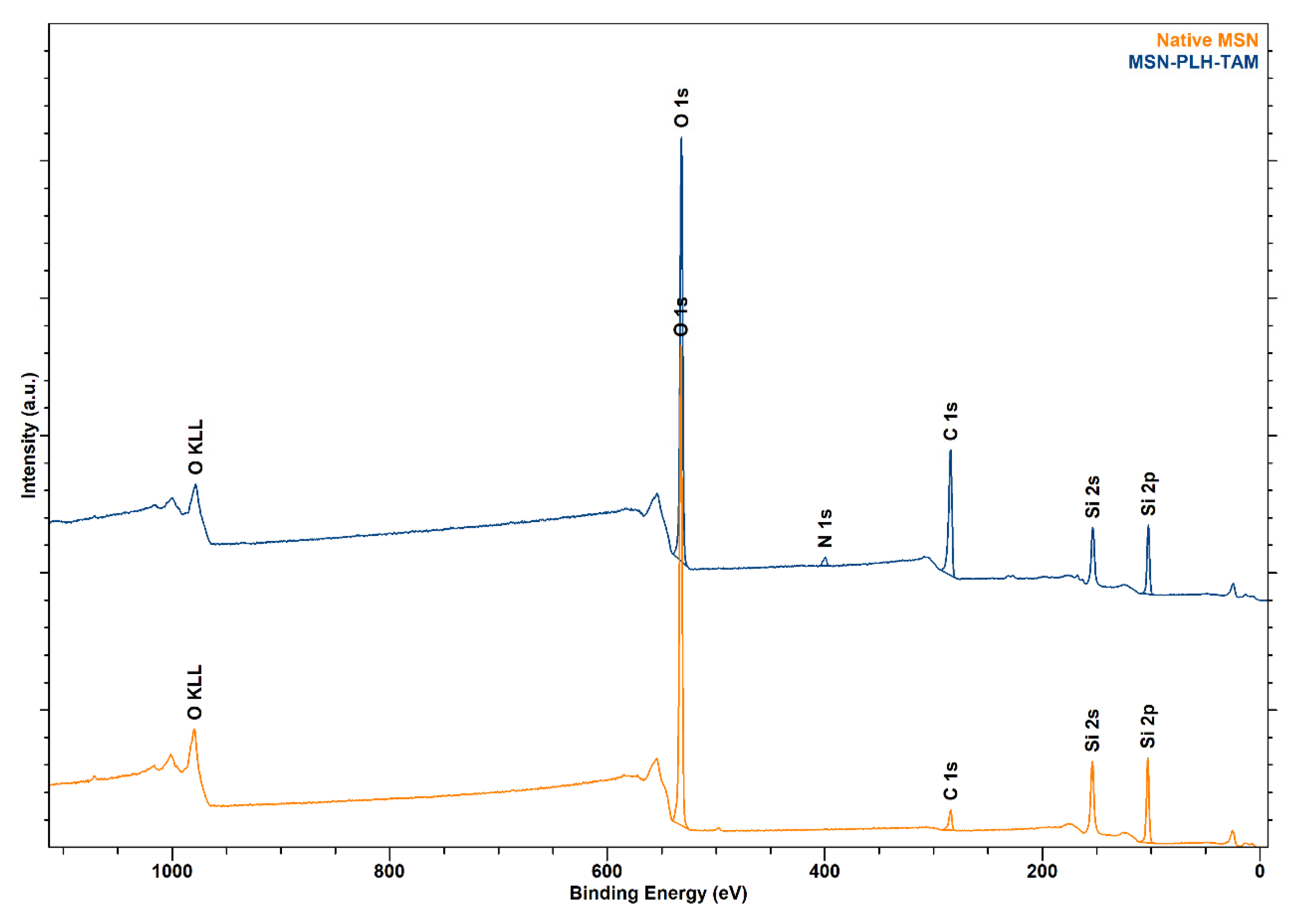 Molecules 26 00219 g007