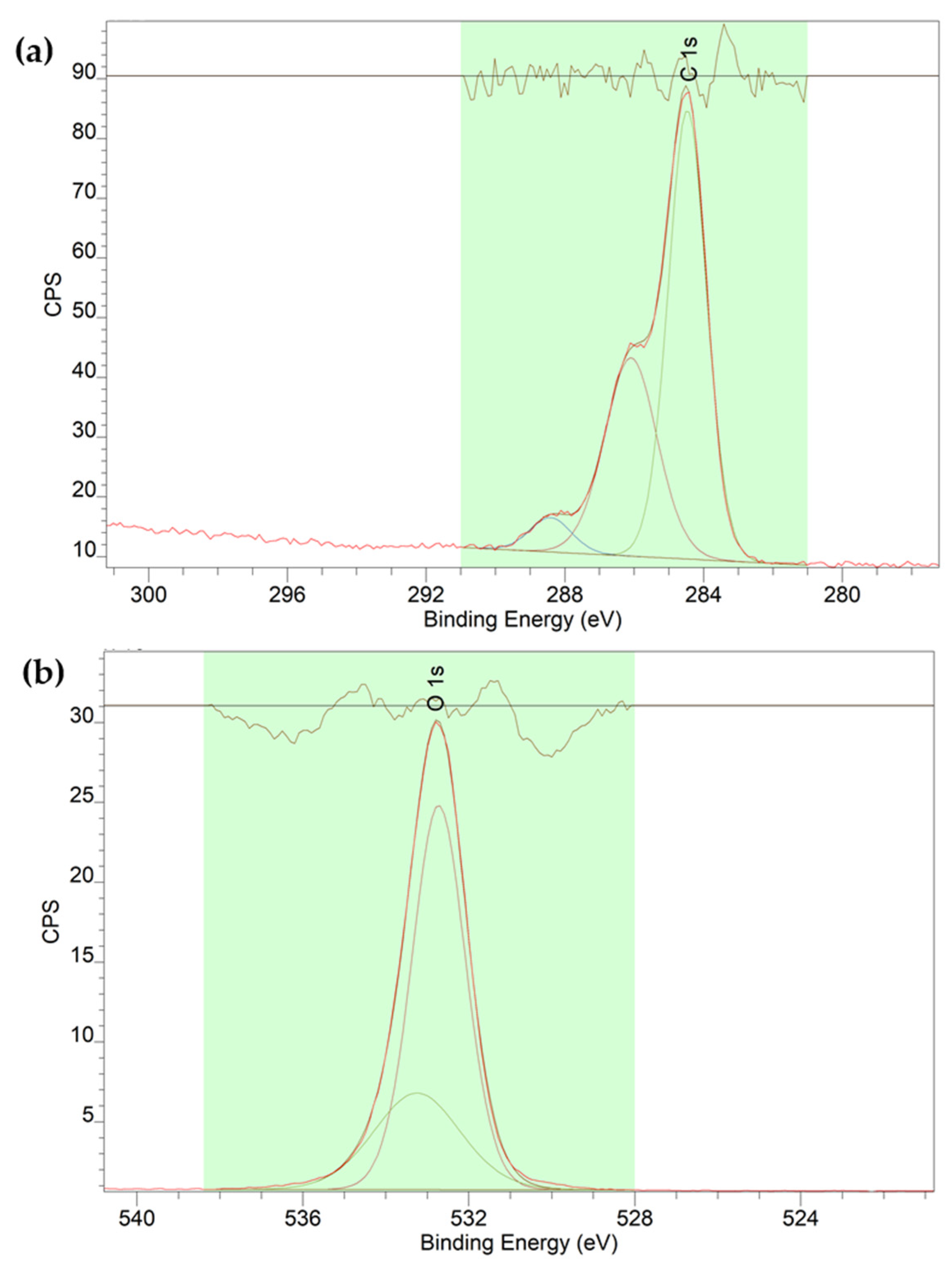 Molecules 26 00219 g008