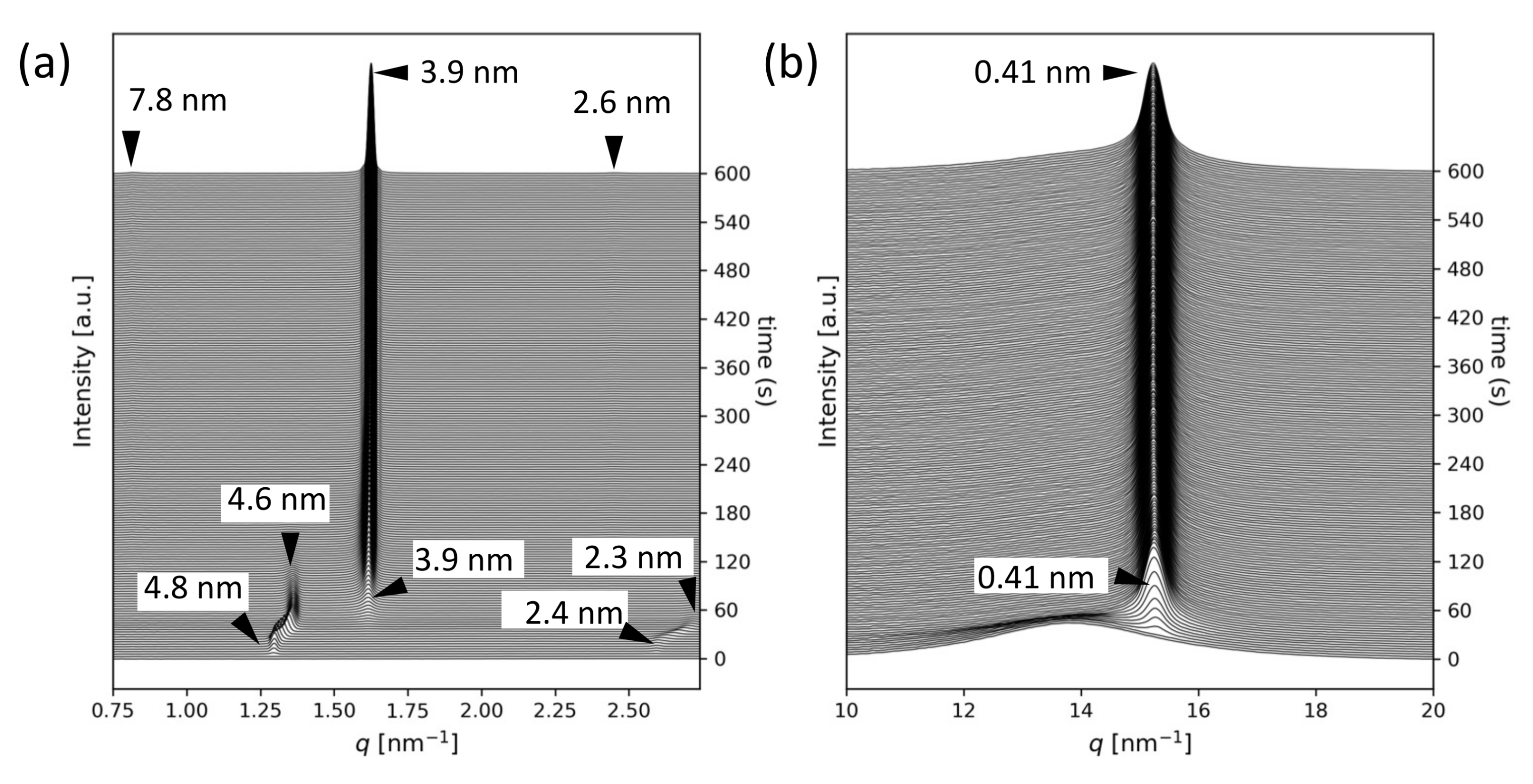 Molecules 26 00220 g002