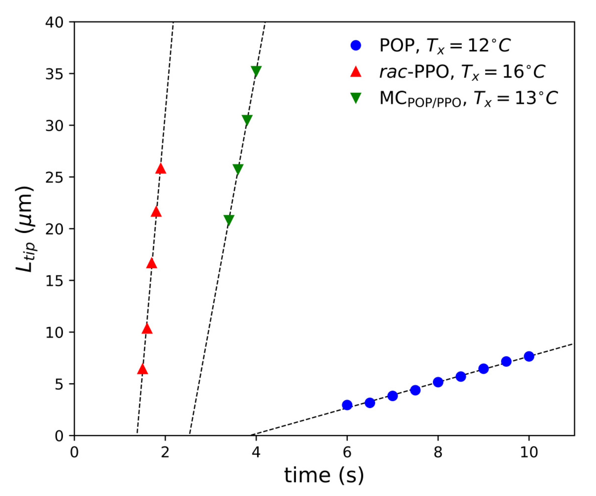 Molecules 26 00220 g008