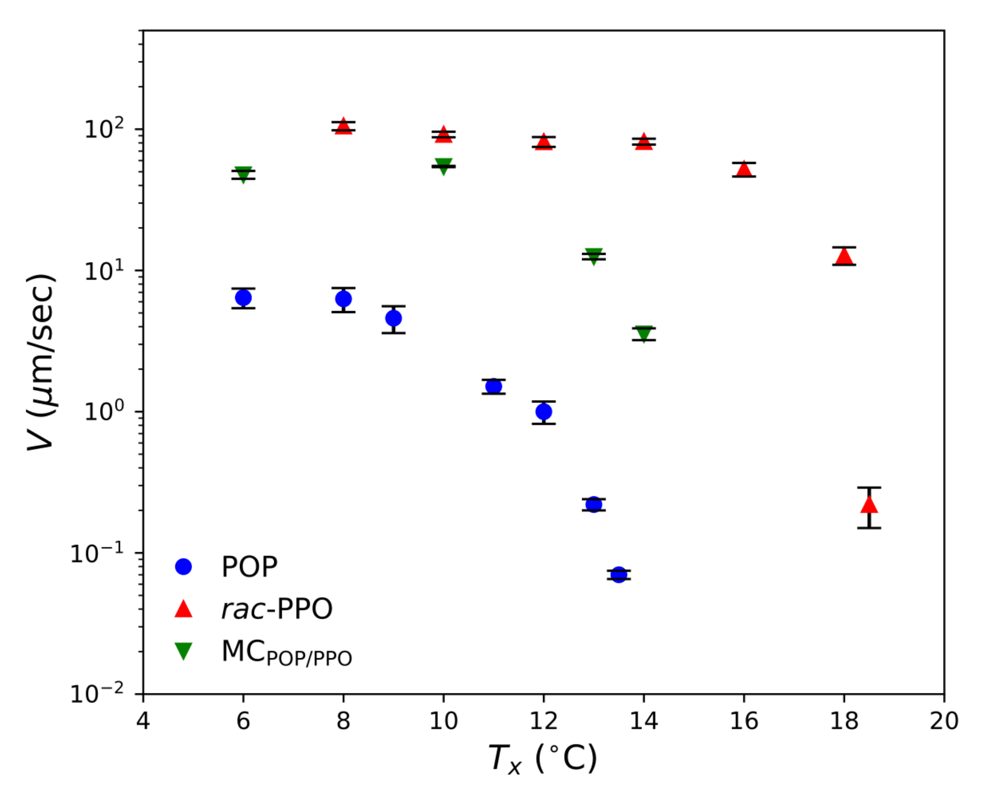 Molecules 26 00220 g009