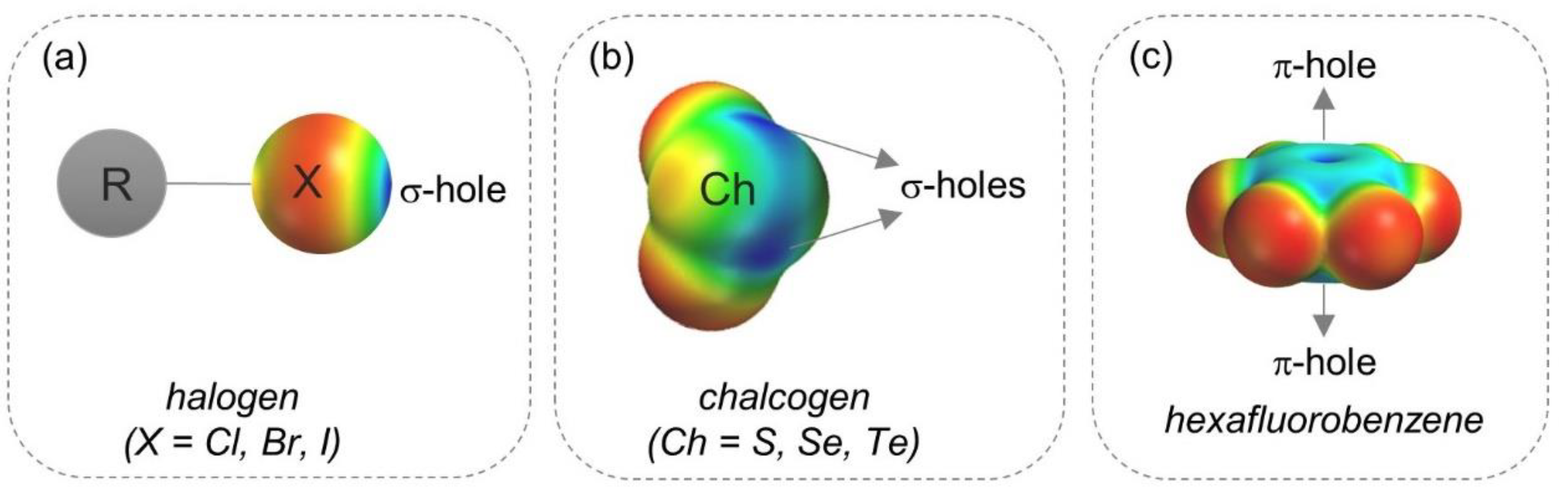 Molecules 26 00221 g001 Molecules 26 00221 g001