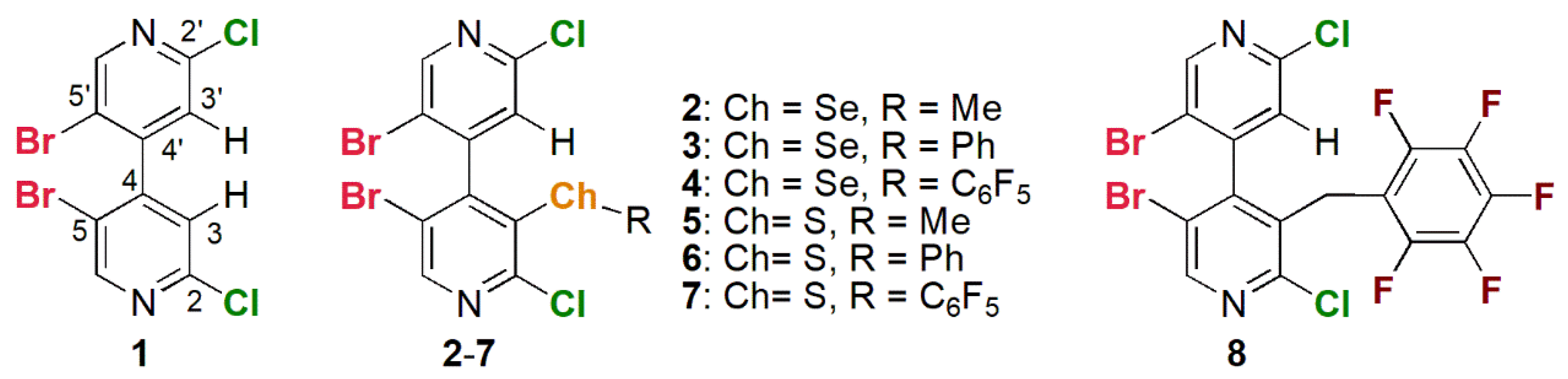 Molecules Free Full Text Enantioseparation Of 5 5 Dibromo 2 2 Dichloro 3 Selanyl 4 4 Bipyridines On Polysaccharide Based Chiral Stationary Phases Exploring Chalcogen Bonds In Liquid Phase Chromatography Html