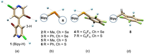 Molecules Free Full Text Enantioseparation Of 5 5 Dibromo 2 2 Dichloro 3 Selanyl 4 4 Bipyridines On Polysaccharide Based Chiral Stationary Phases Exploring Chalcogen Bonds In Liquid Phase Chromatography Html