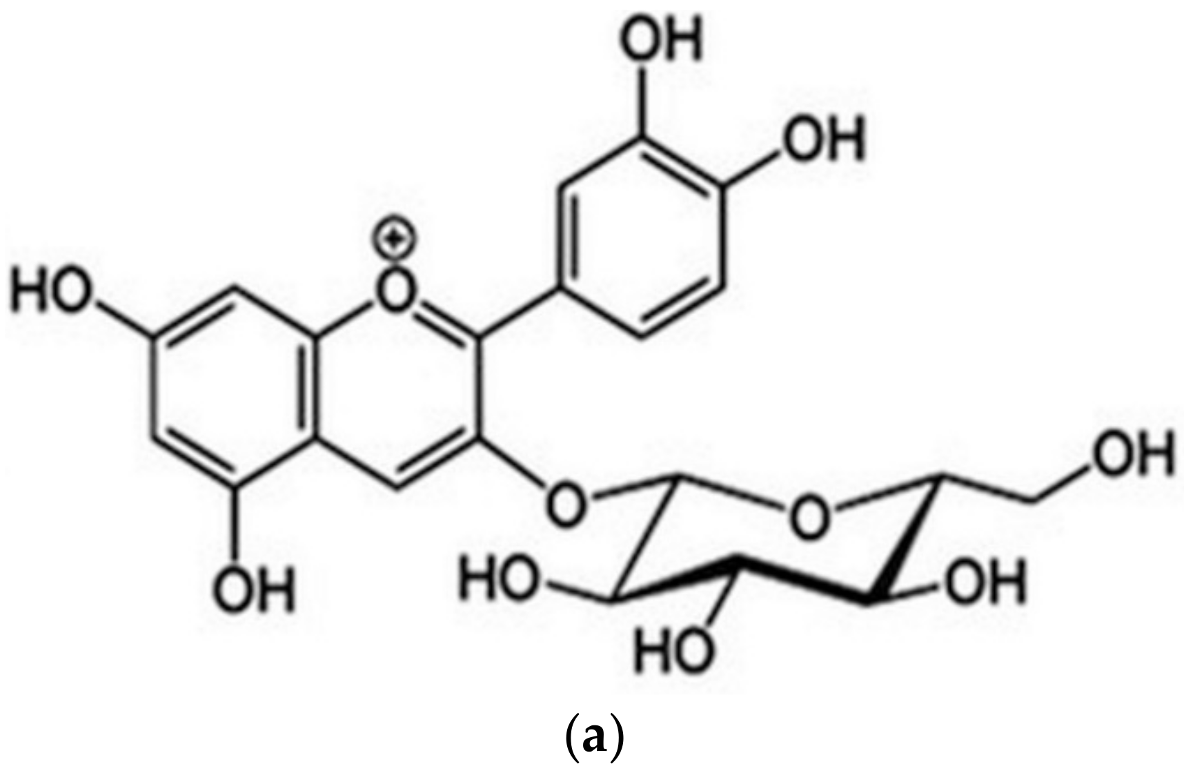 Molecules 26 00225 g001a