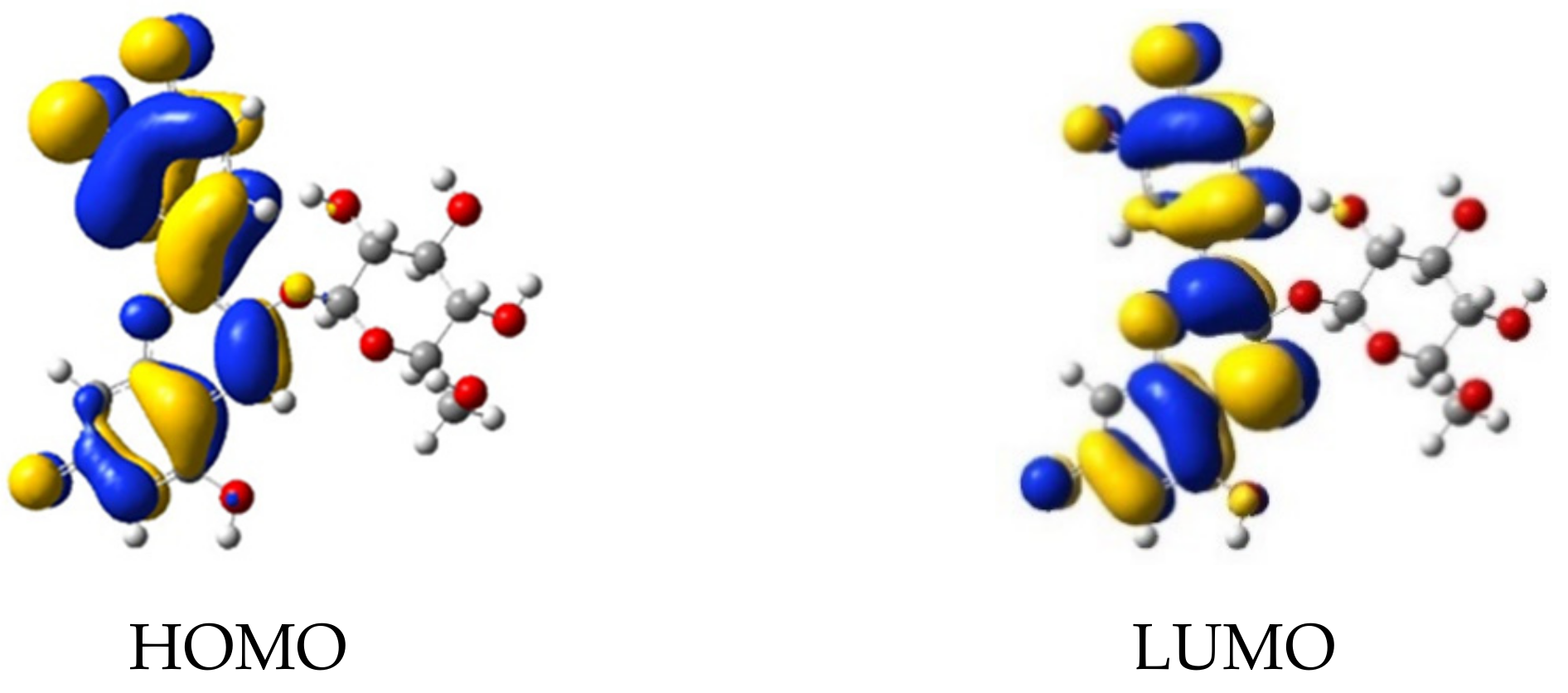 Molecules 26 00225 g005