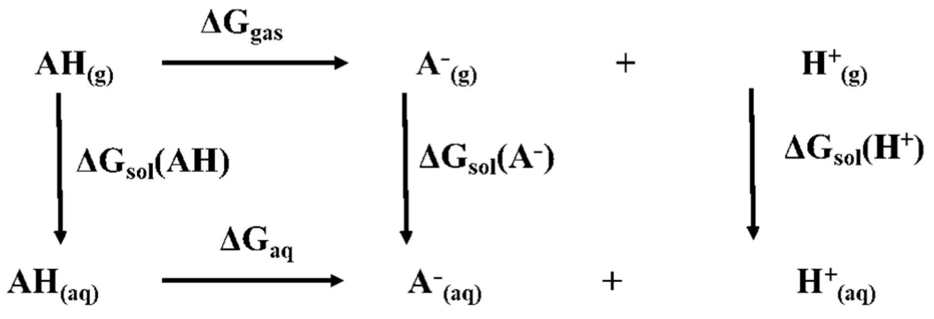 Molecules 26 00225 g008