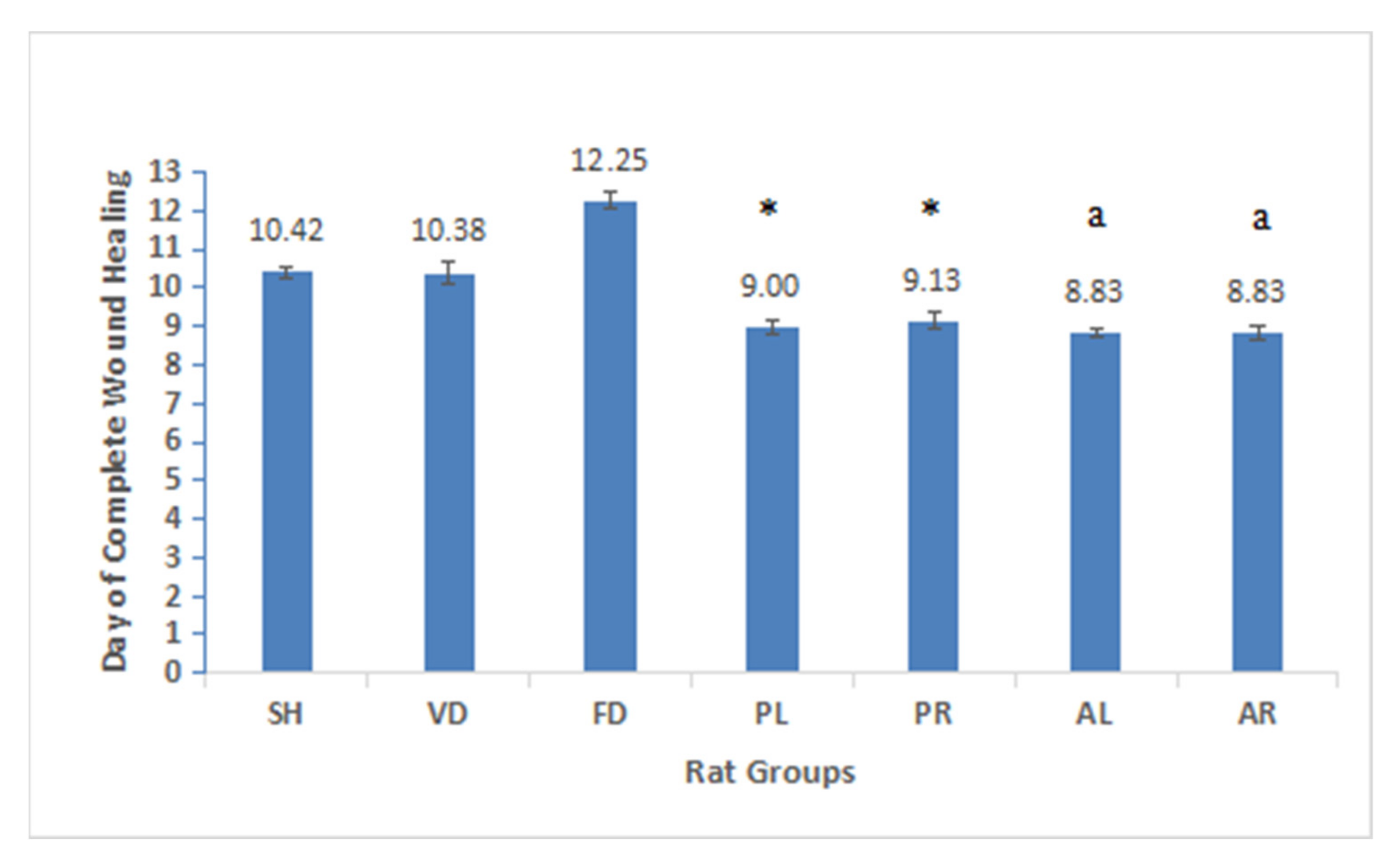 Molecules 26 00228 g003
