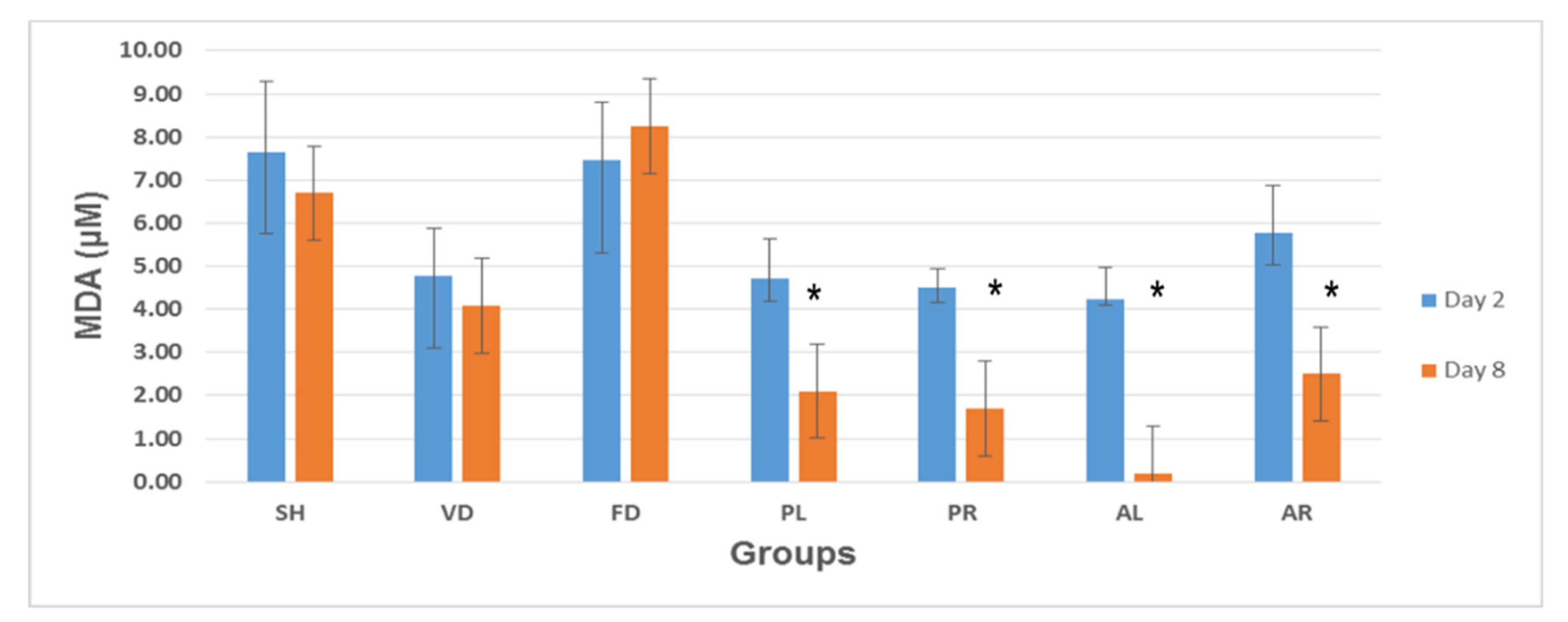 Molecules 26 00228 g010