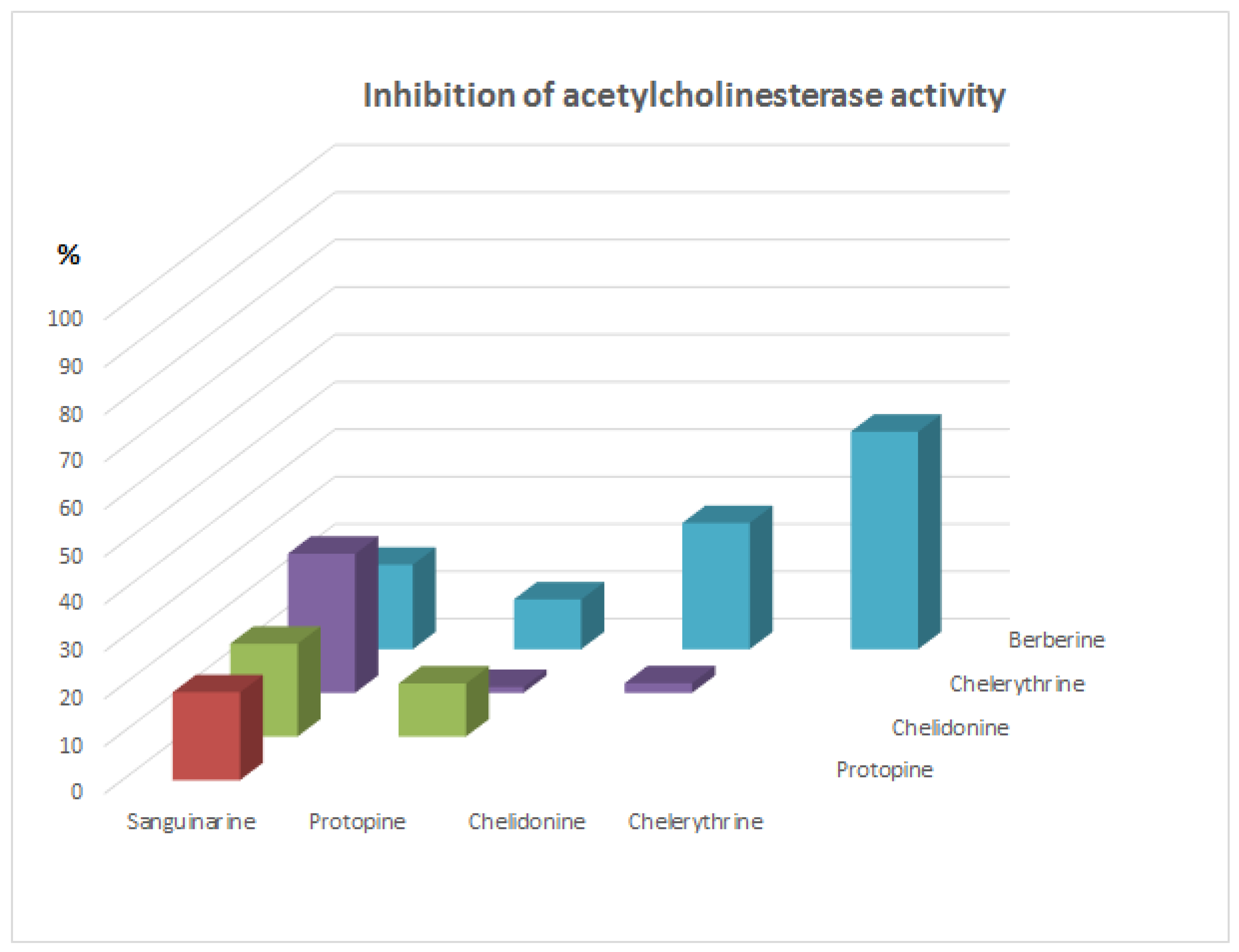 Molecules 26 00230 g003 Molecules 26 00230 g003