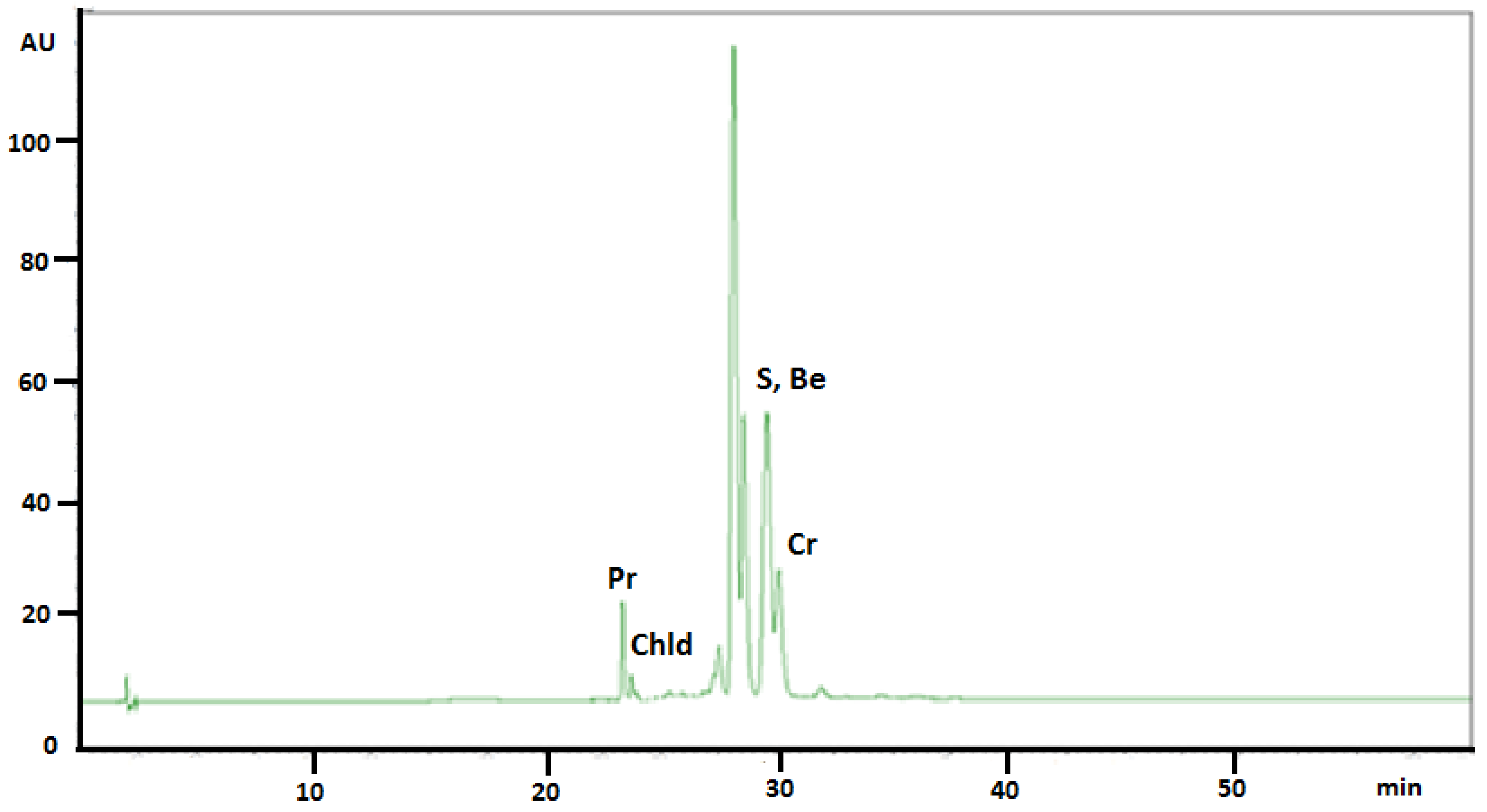 Molecules 26 00230 g005 Molecules 26 00230 g005