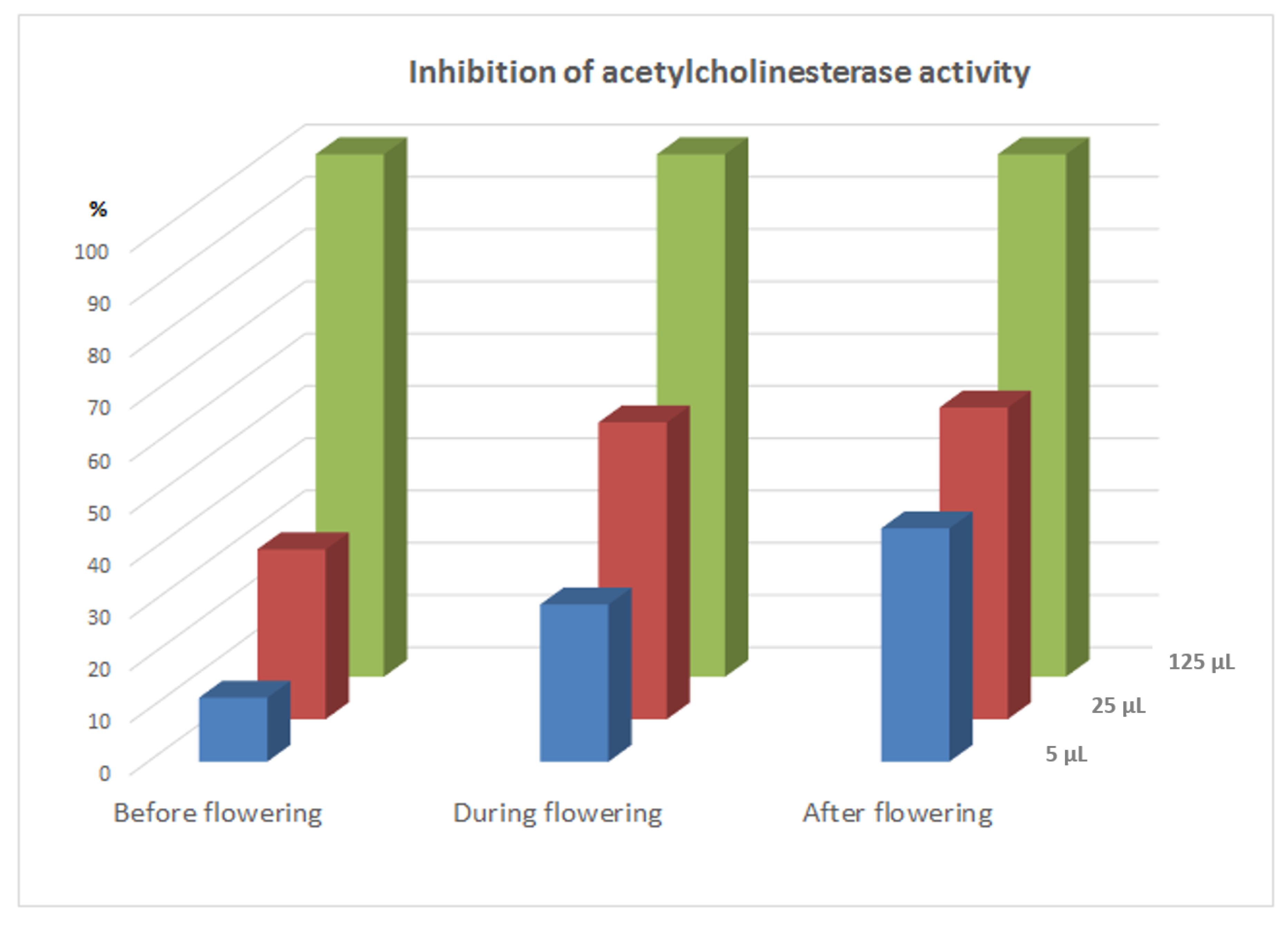 Molecules 26 00230 g006 Molecules 26 00230 g006