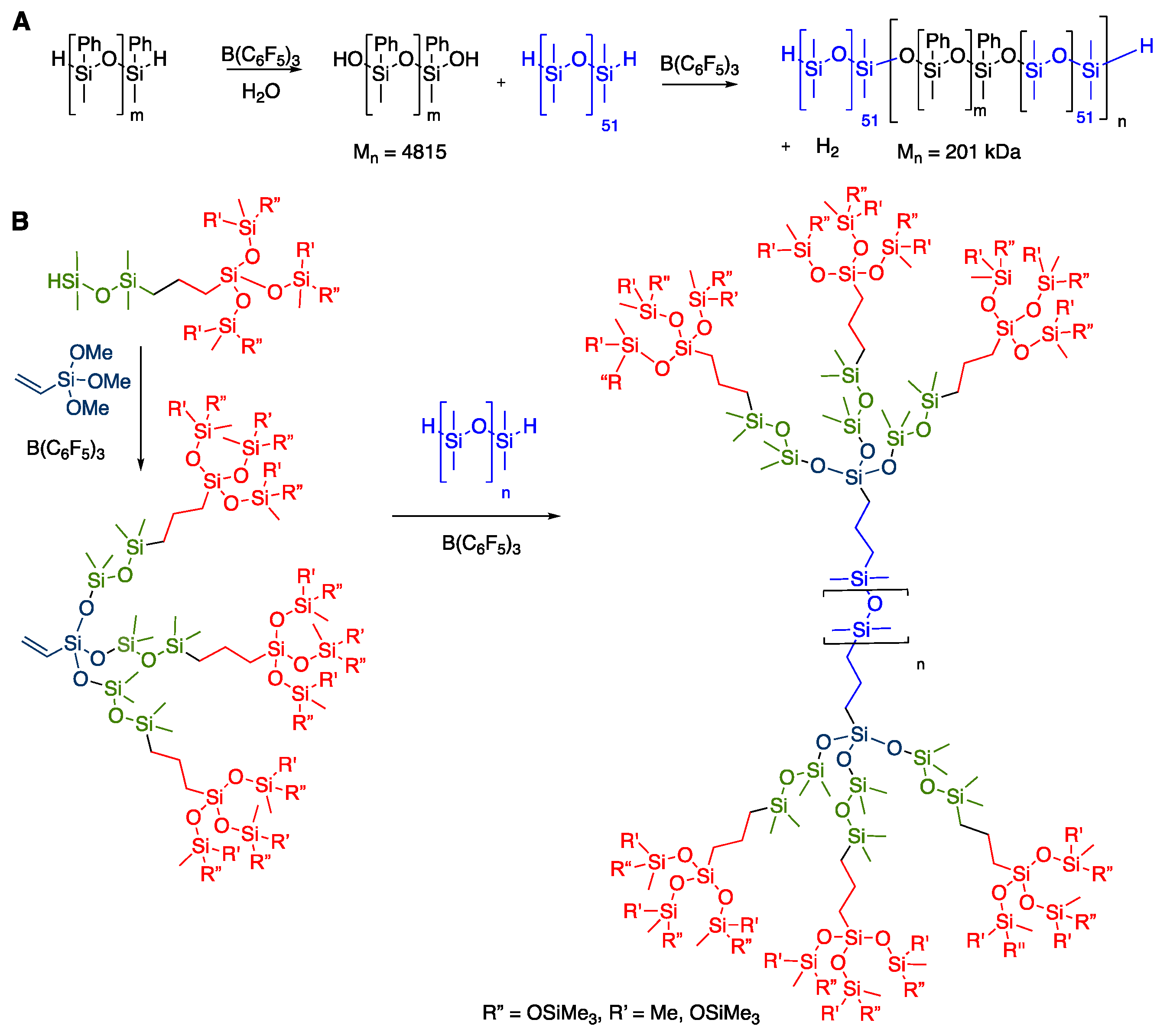 Molecules 26 00231 g002 Molecules 26 00231 g002