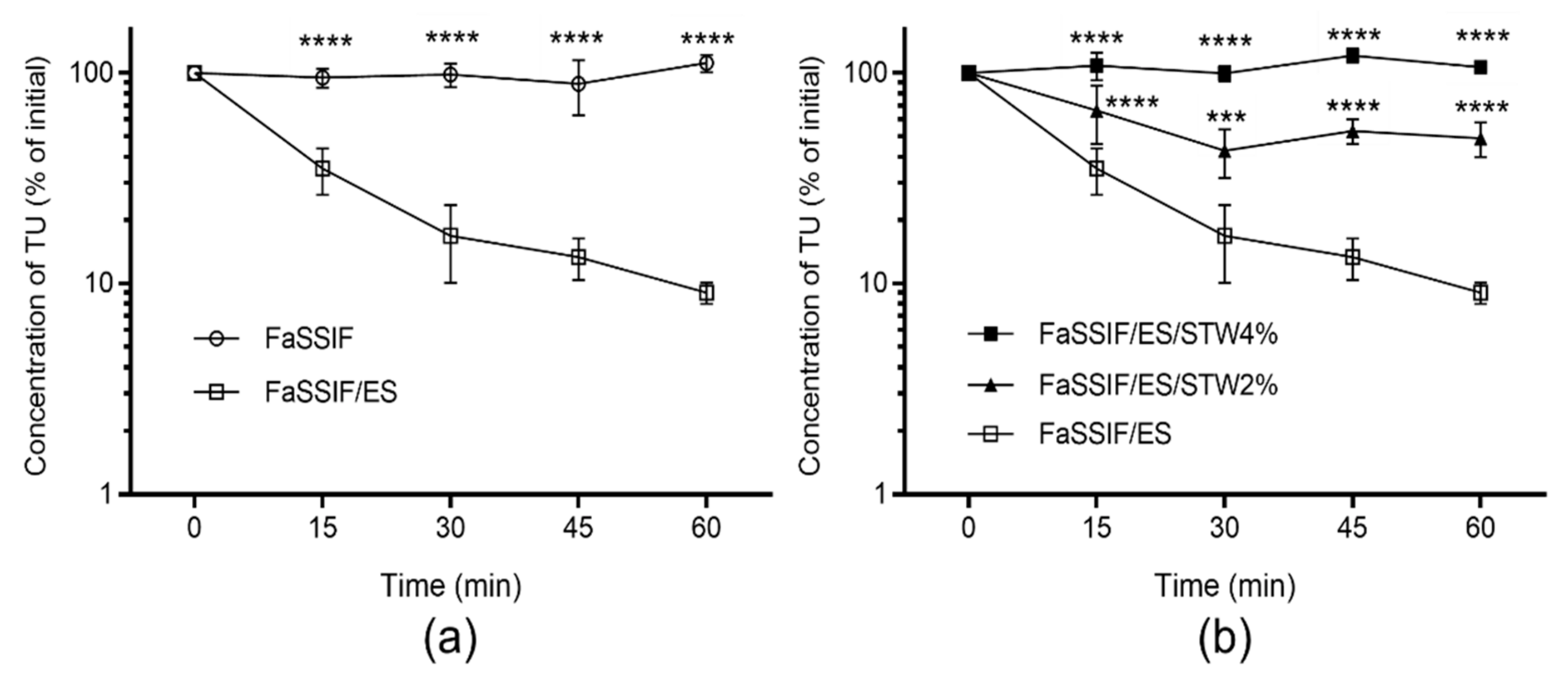 Molecules 26 00233 g002 Molecules 26 00233 g002