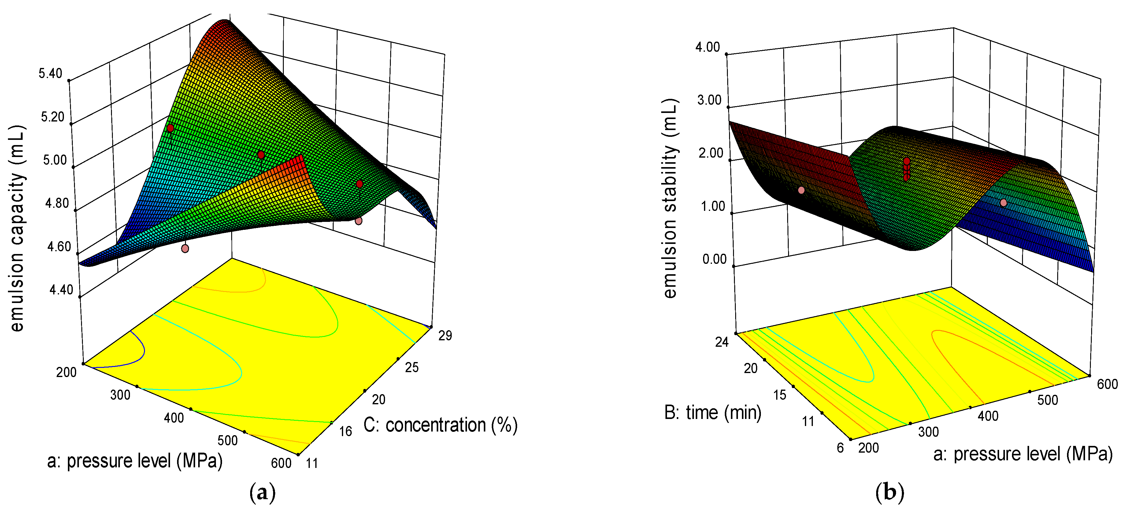 Molecules 26 00234 g001a Molecules 26 00234 g001a