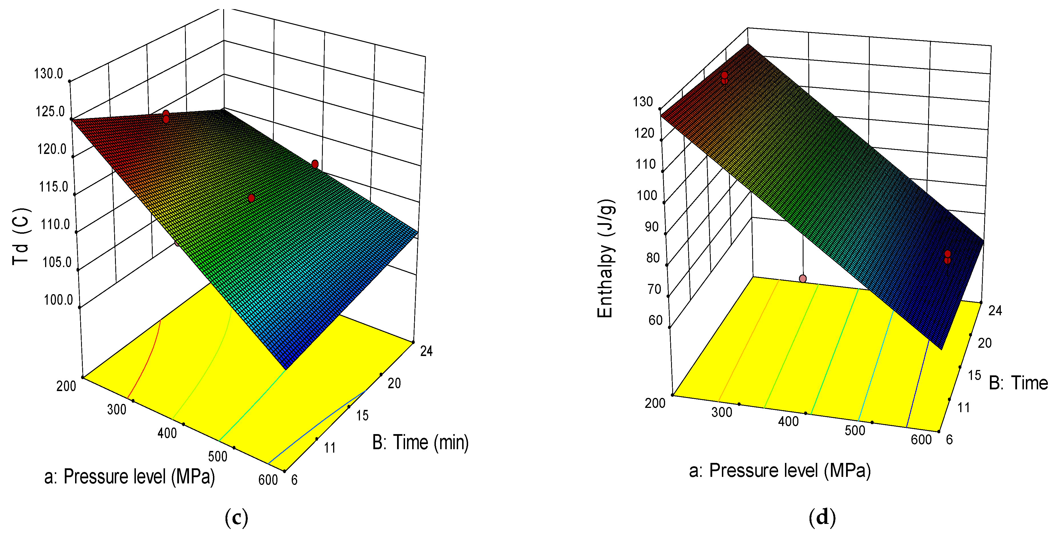 Molecules 26 00234 g001b Molecules 26 00234 g001b