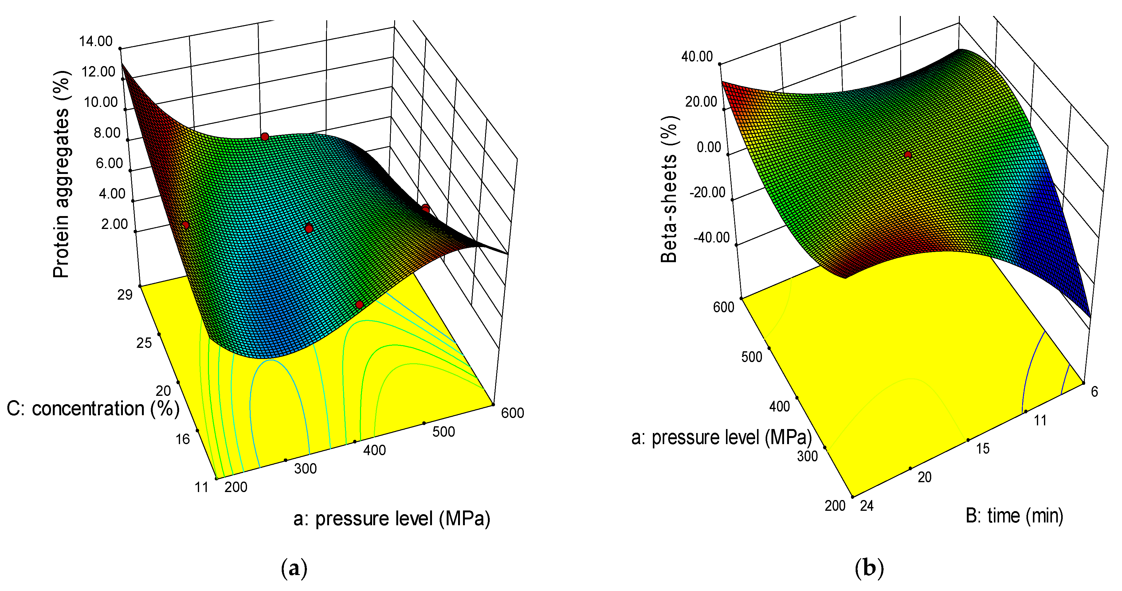 Molecules 26 00234 g002a Molecules 26 00234 g002a
