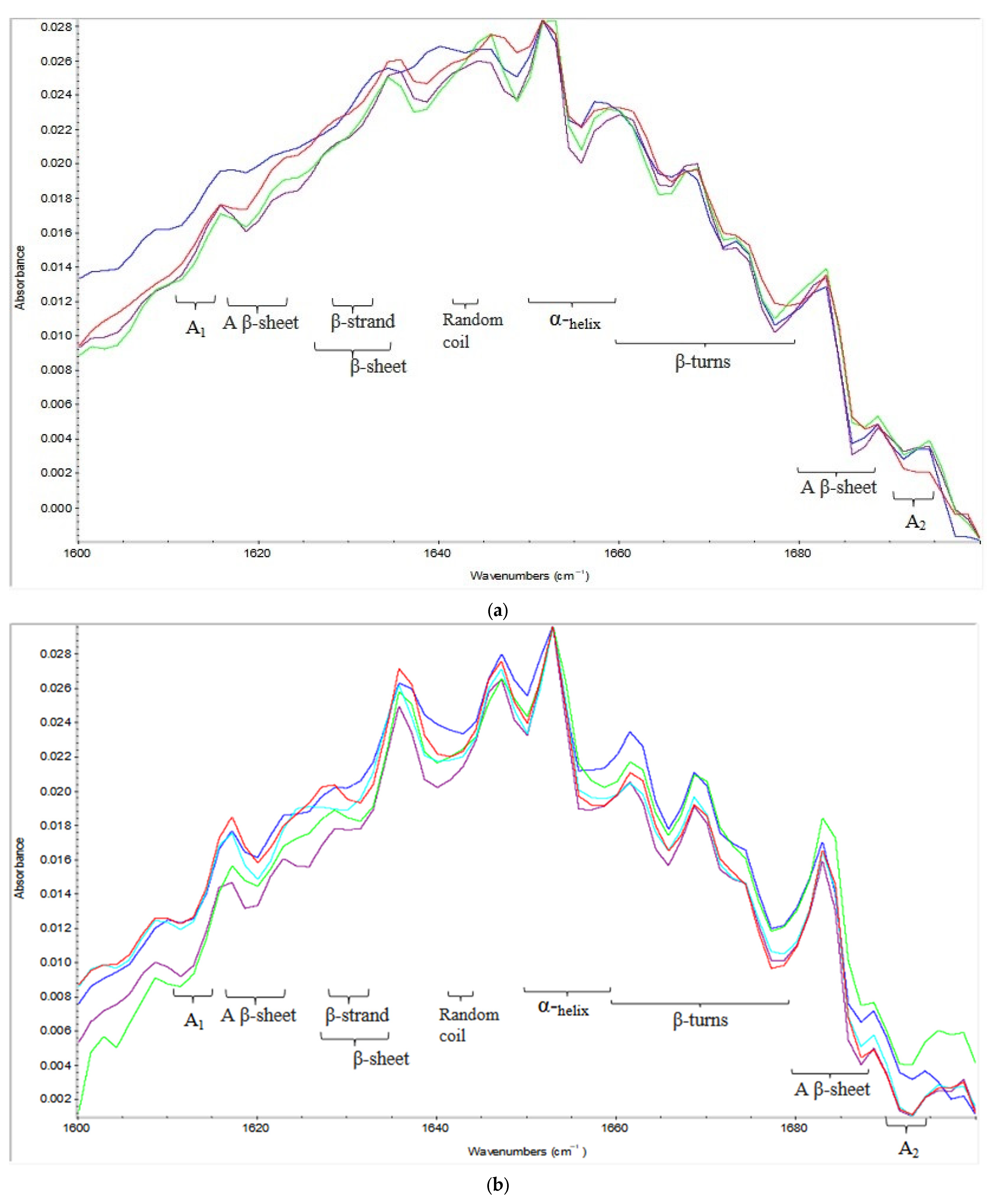Molecules 26 00234 g003a Molecules 26 00234 g003a