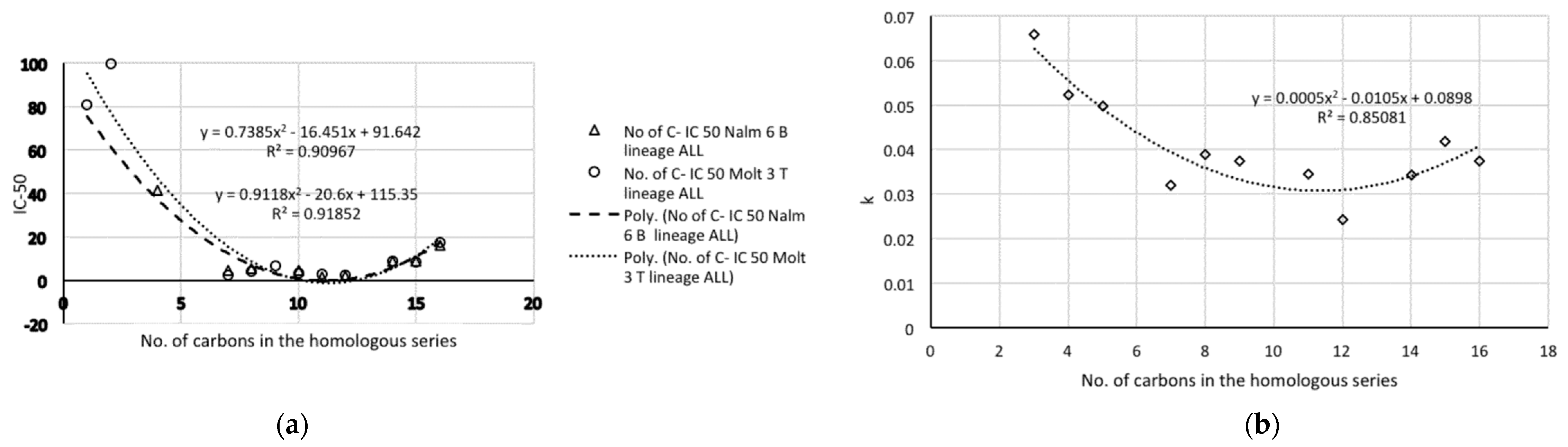 Molecules 26 00235 g007