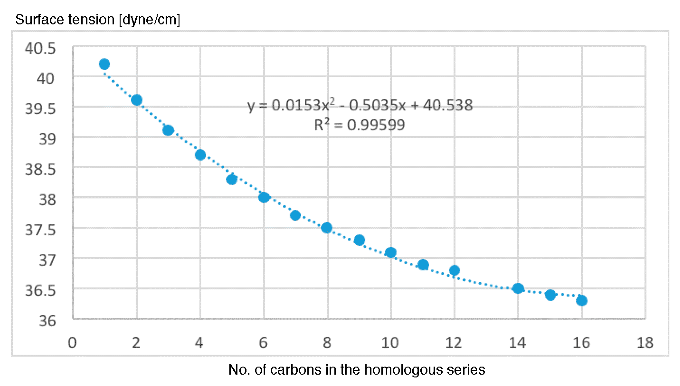 Molecules 26 00235 g008