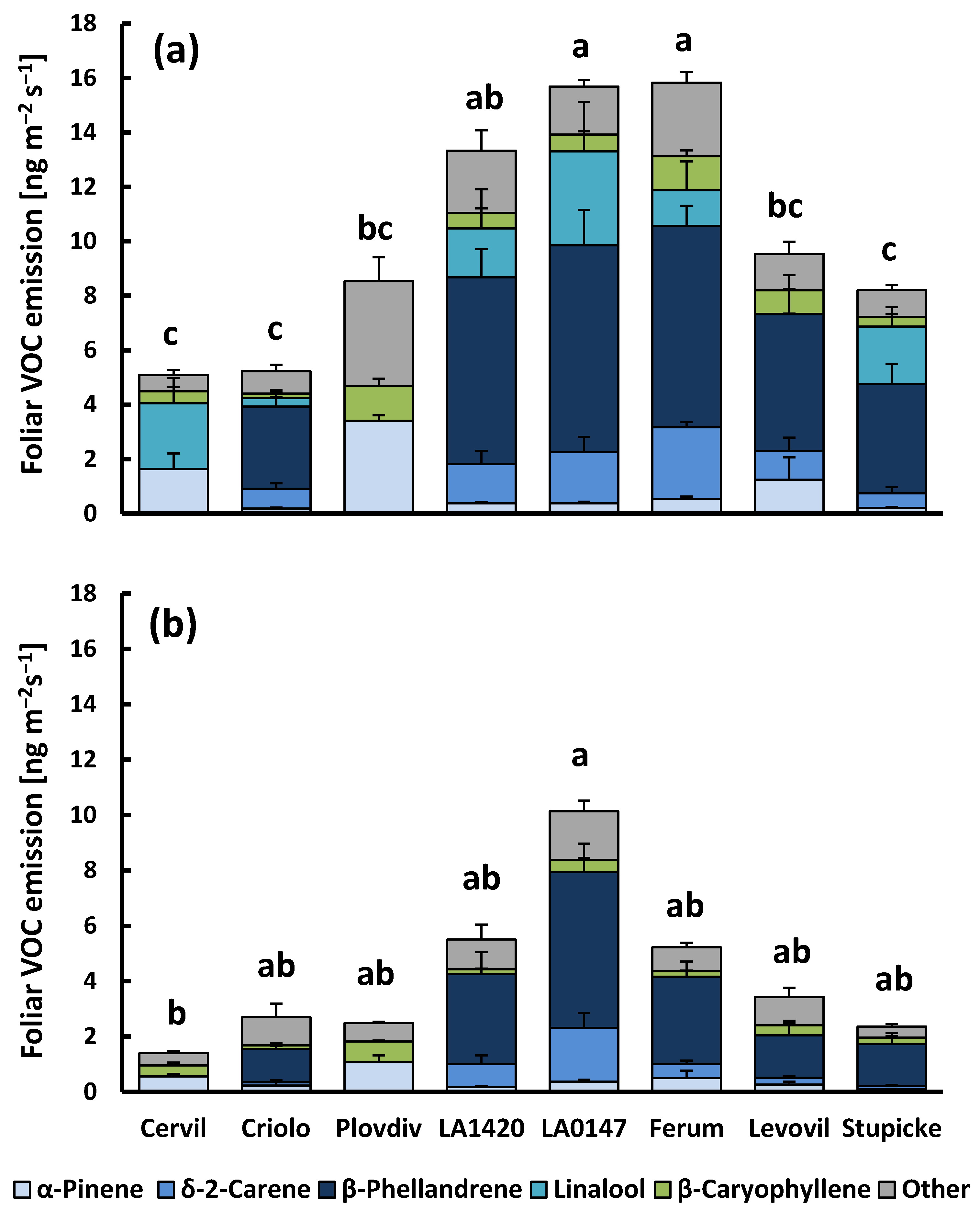 Molecules 26 00237 g001 Molecules 26 00237 g001