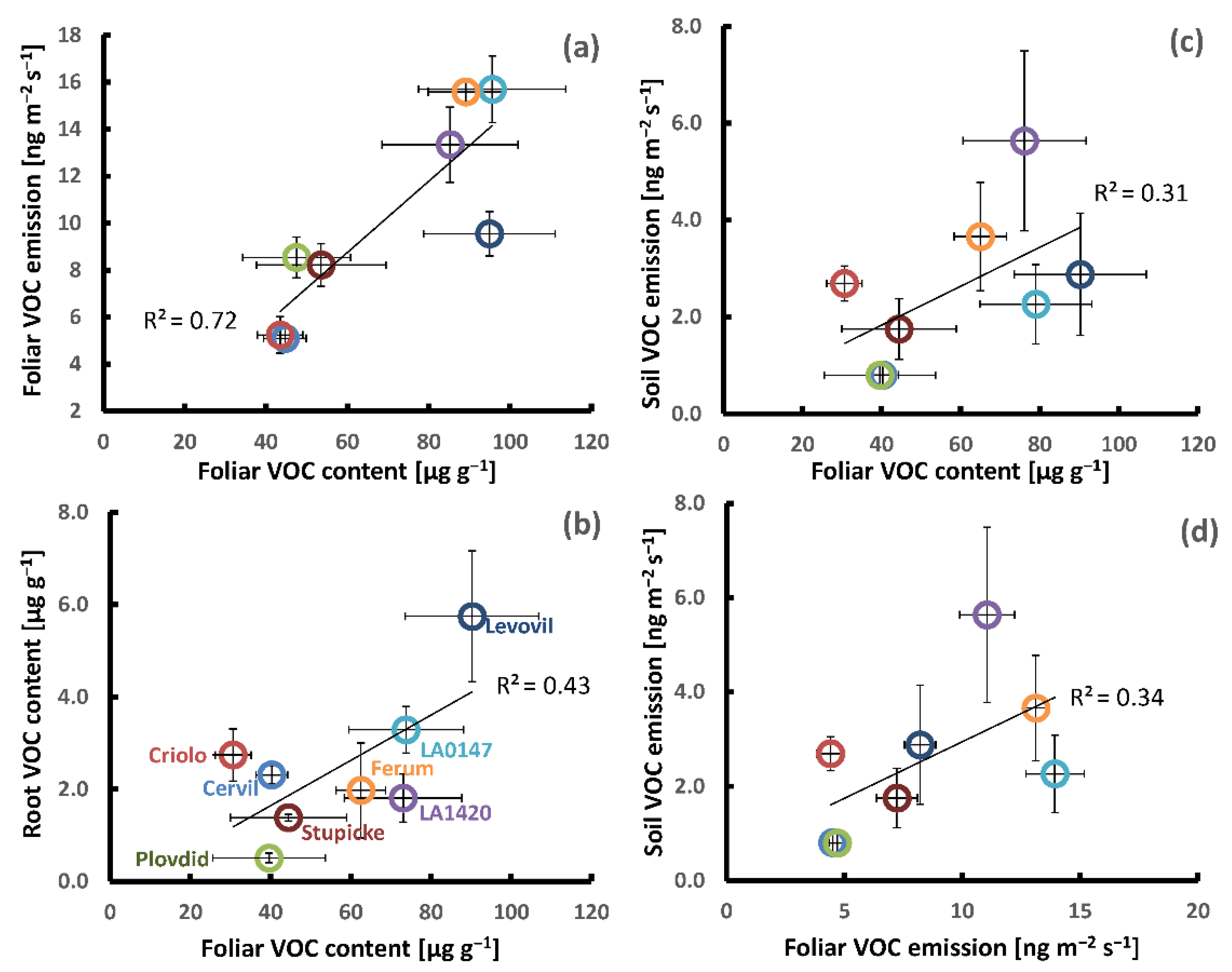 Molecules 26 00237 g003 Molecules 26 00237 g003