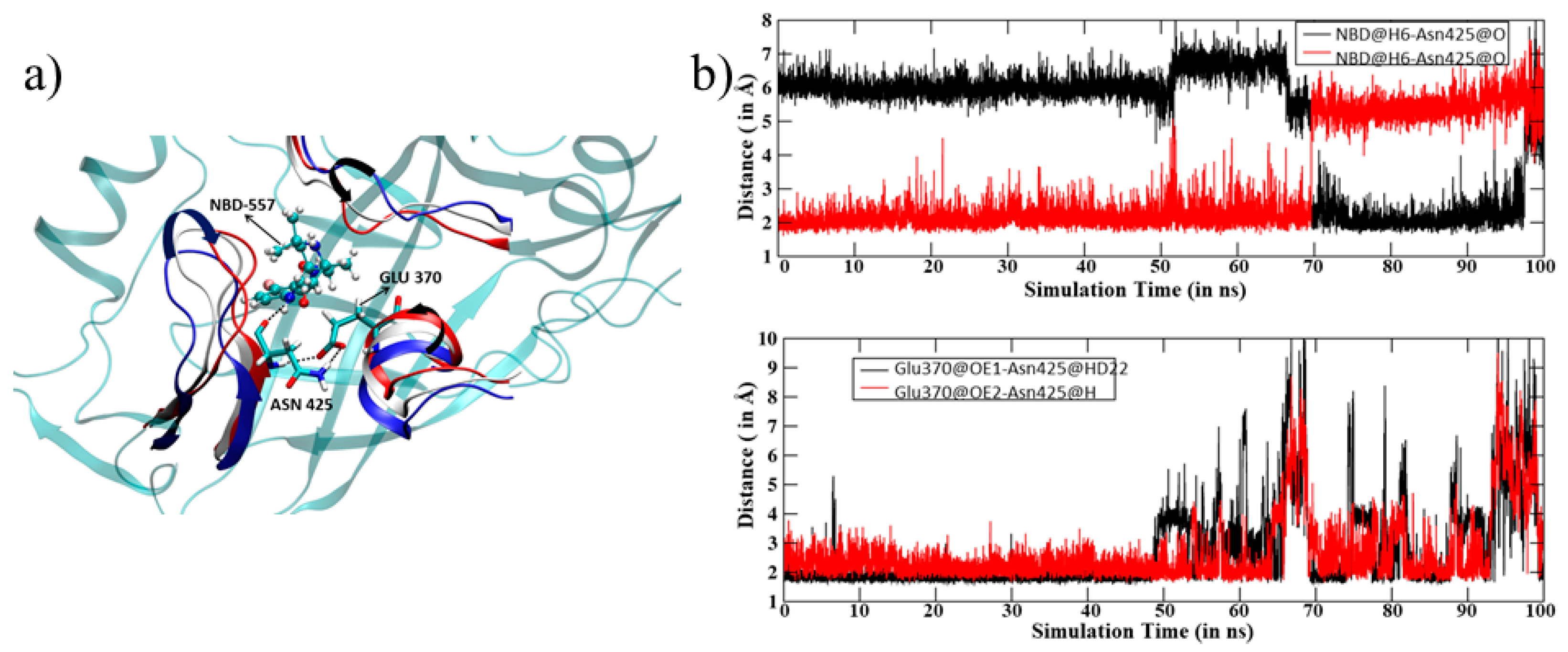 Molecules 26 00239 g003