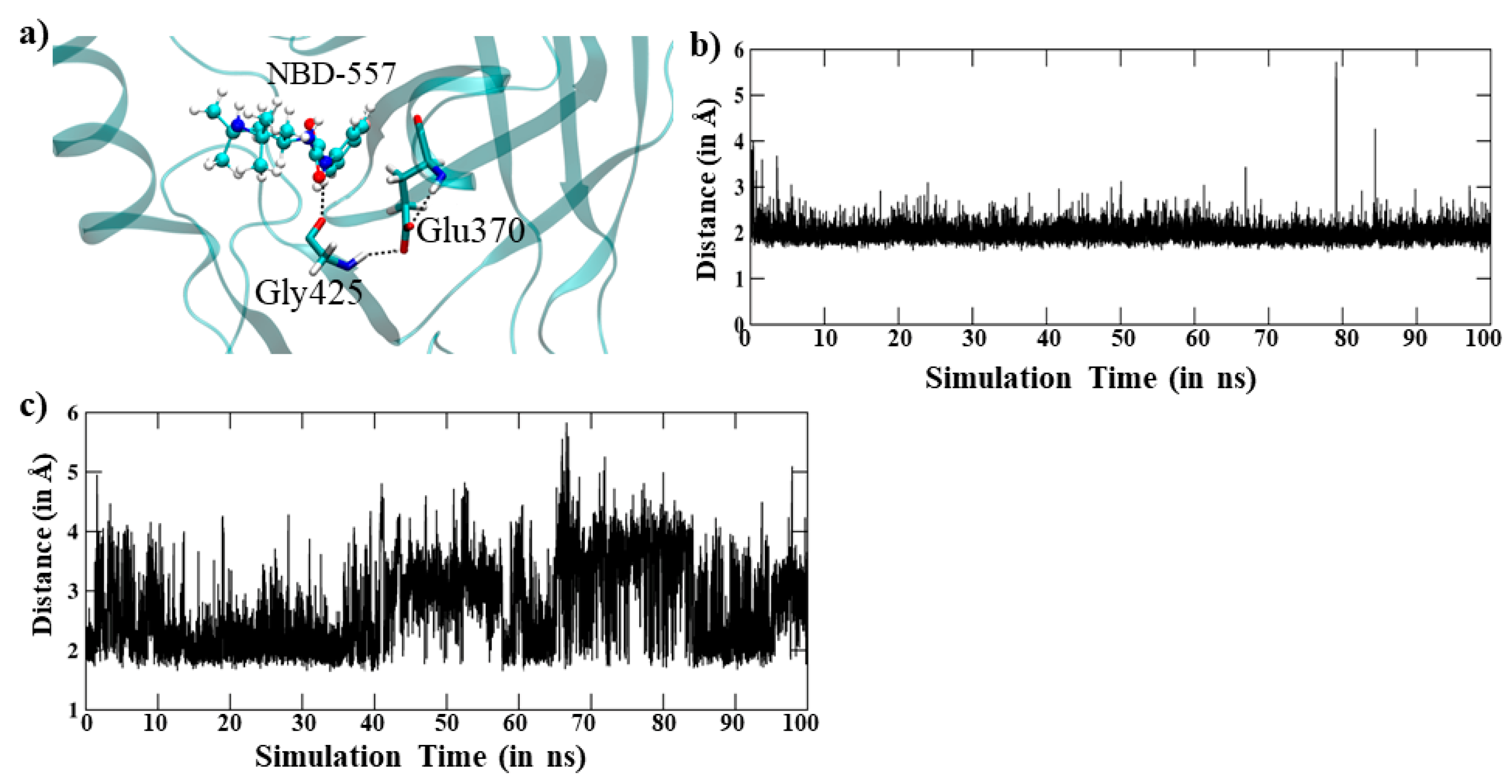 Molecules 26 00239 g005