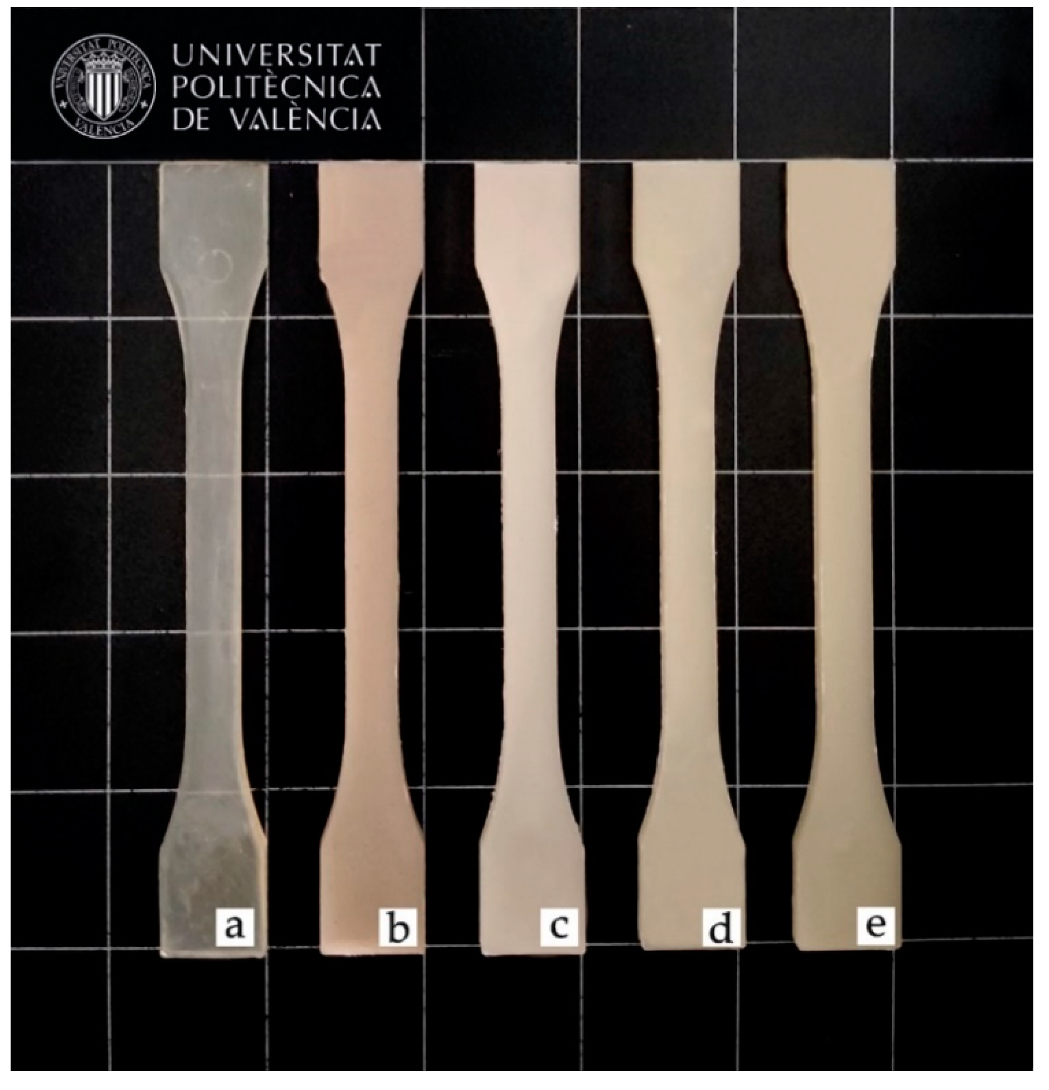 Molecules 26 00240 g005