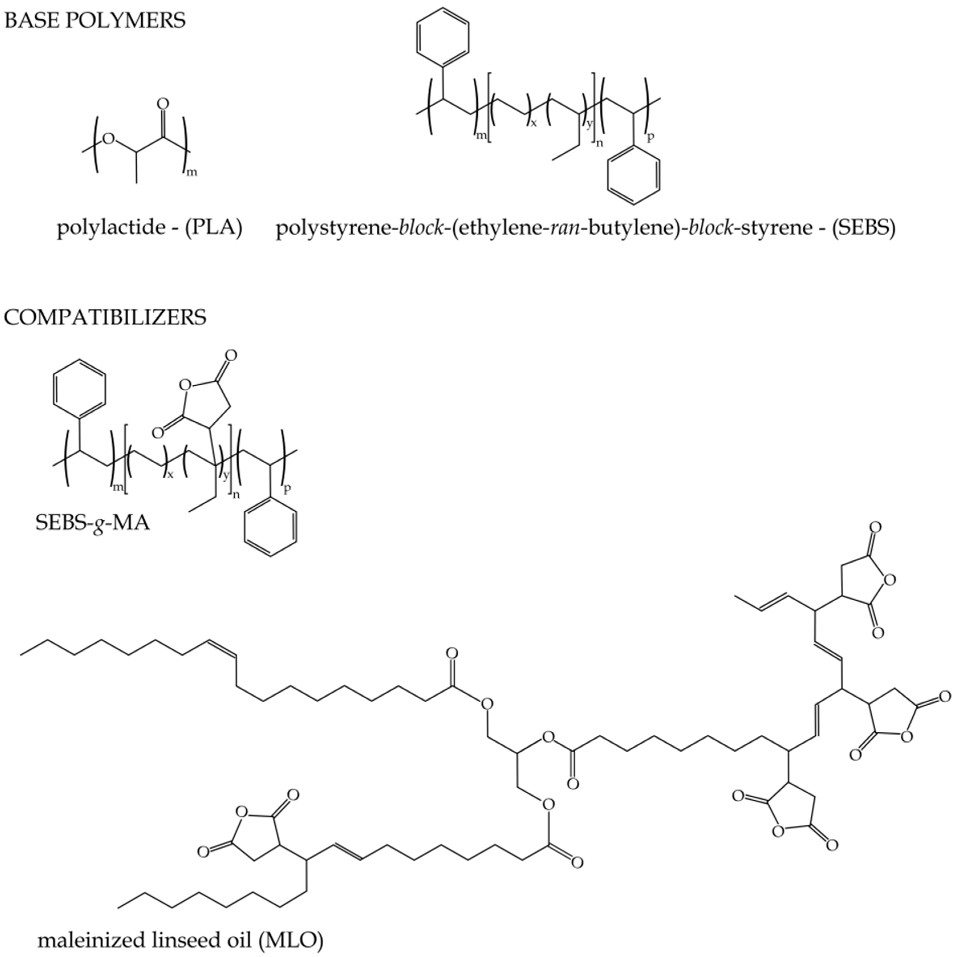 Molecules 26 00240 g007