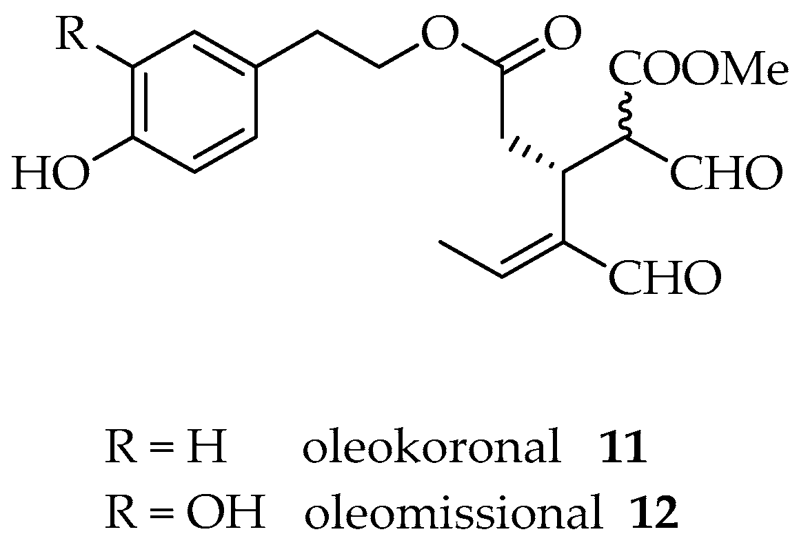 Molecules 26 00242 g003