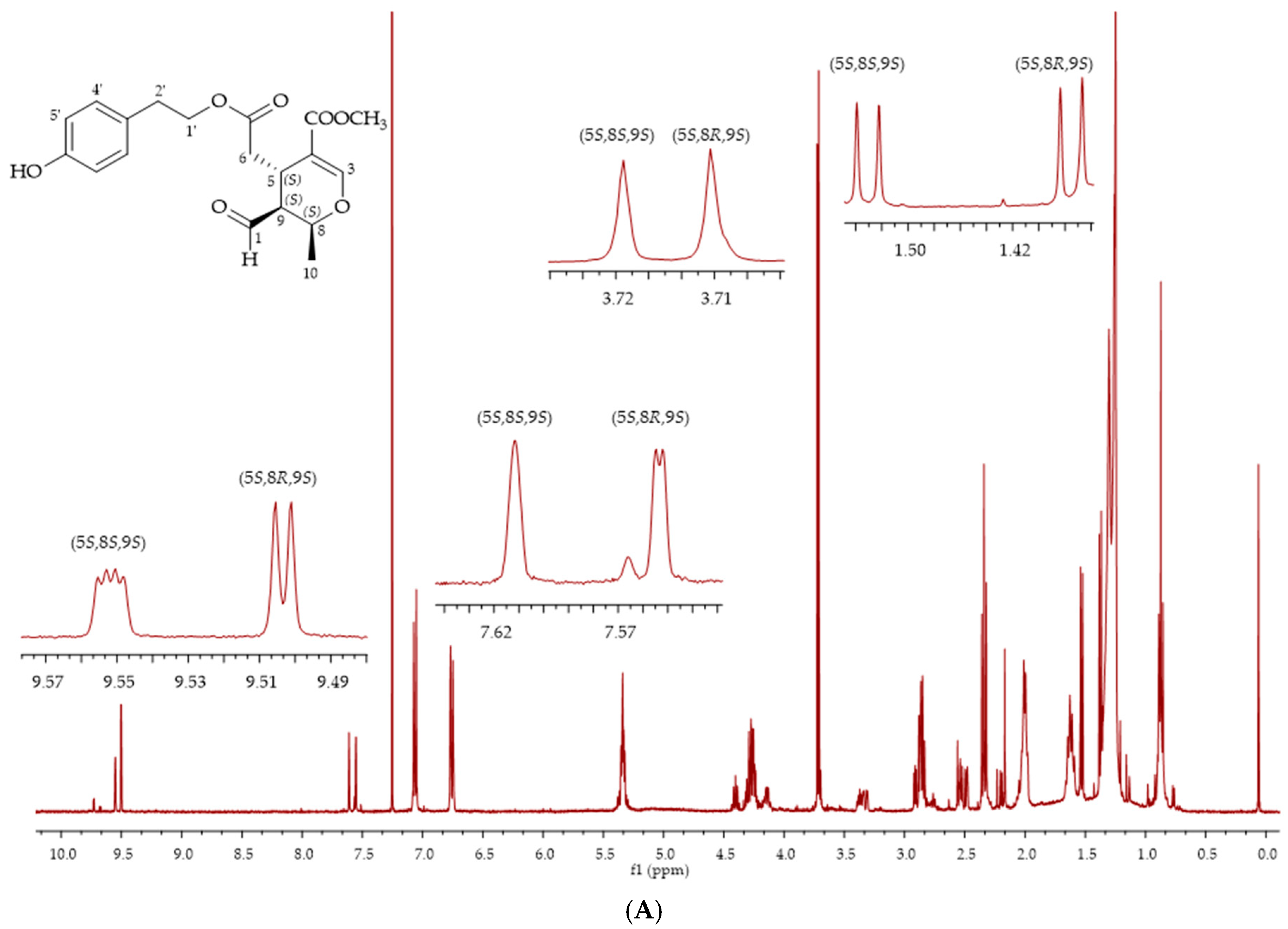 Molecules 26 00242 g005a